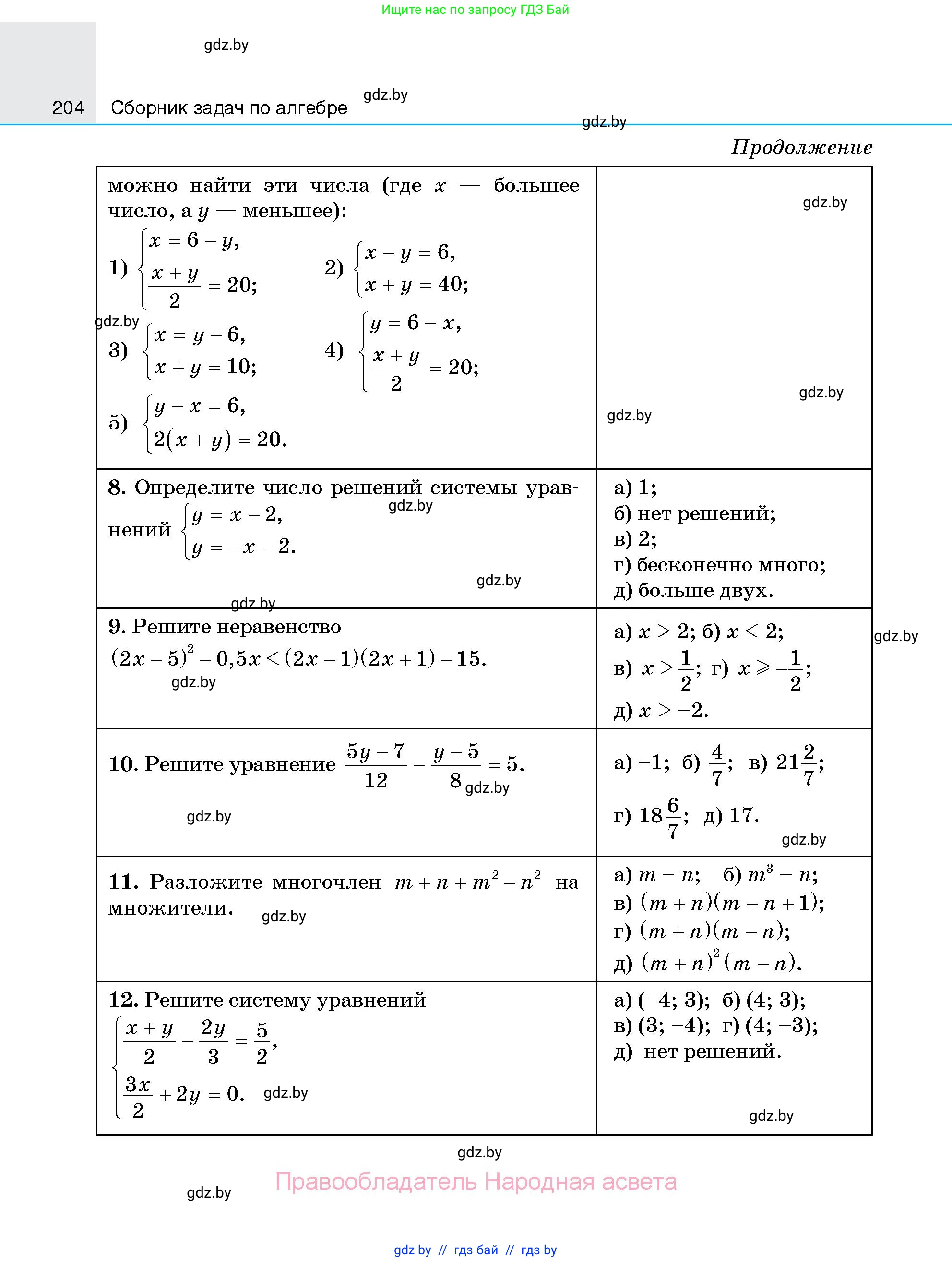 Алгебра, 7-9 класс Сборник задач, авторы: Арефьева Ирина Глебовна, Пирютко Ольга Николаевна, издательство Народная асвета, Минск, 2020, страница 204