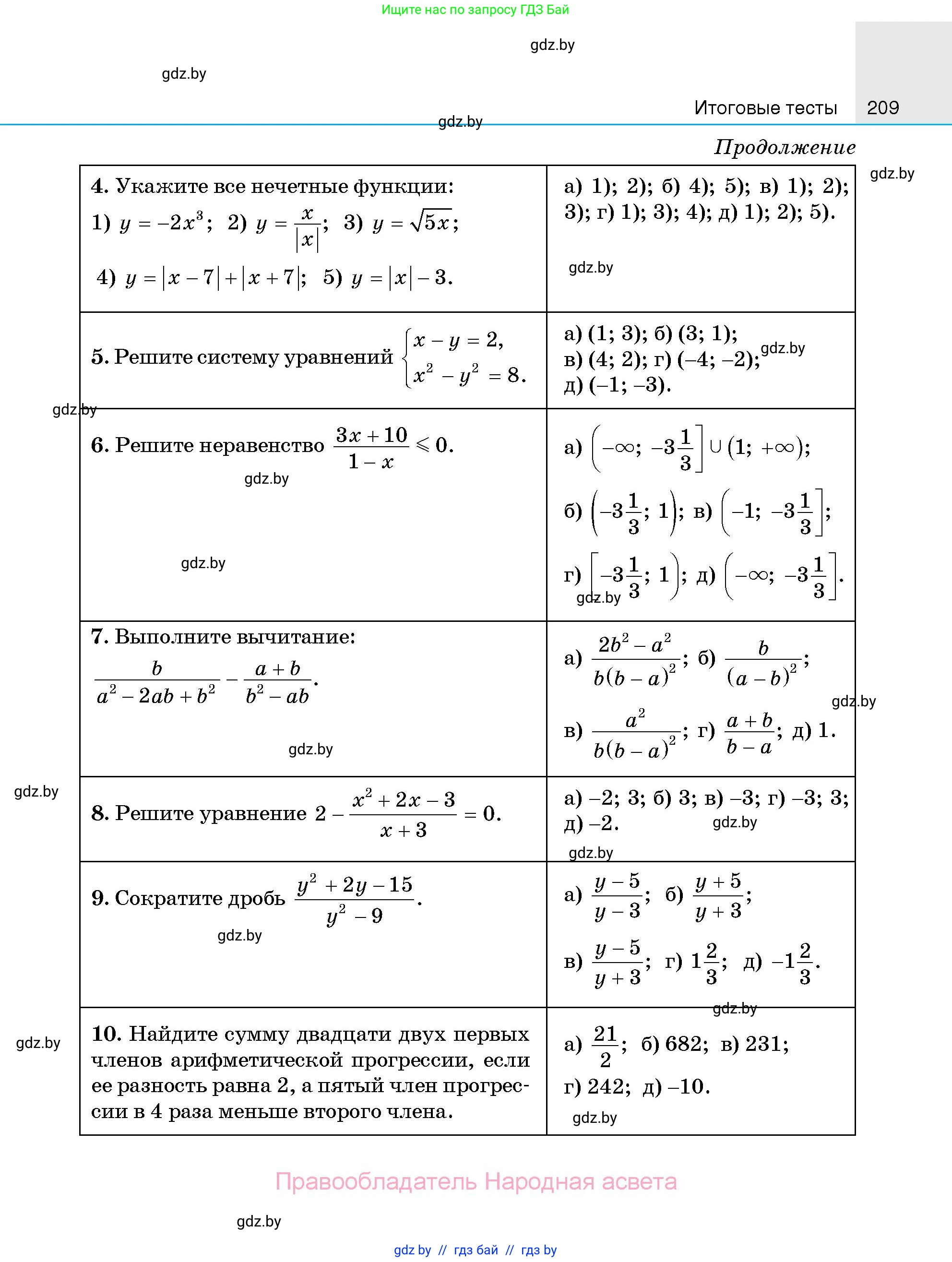 Алгебра, 7-9 класс Сборник задач, авторы: Арефьева Ирина Глебовна, Пирютко Ольга Николаевна, издательство Народная асвета, Минск, 2020, страница 209
