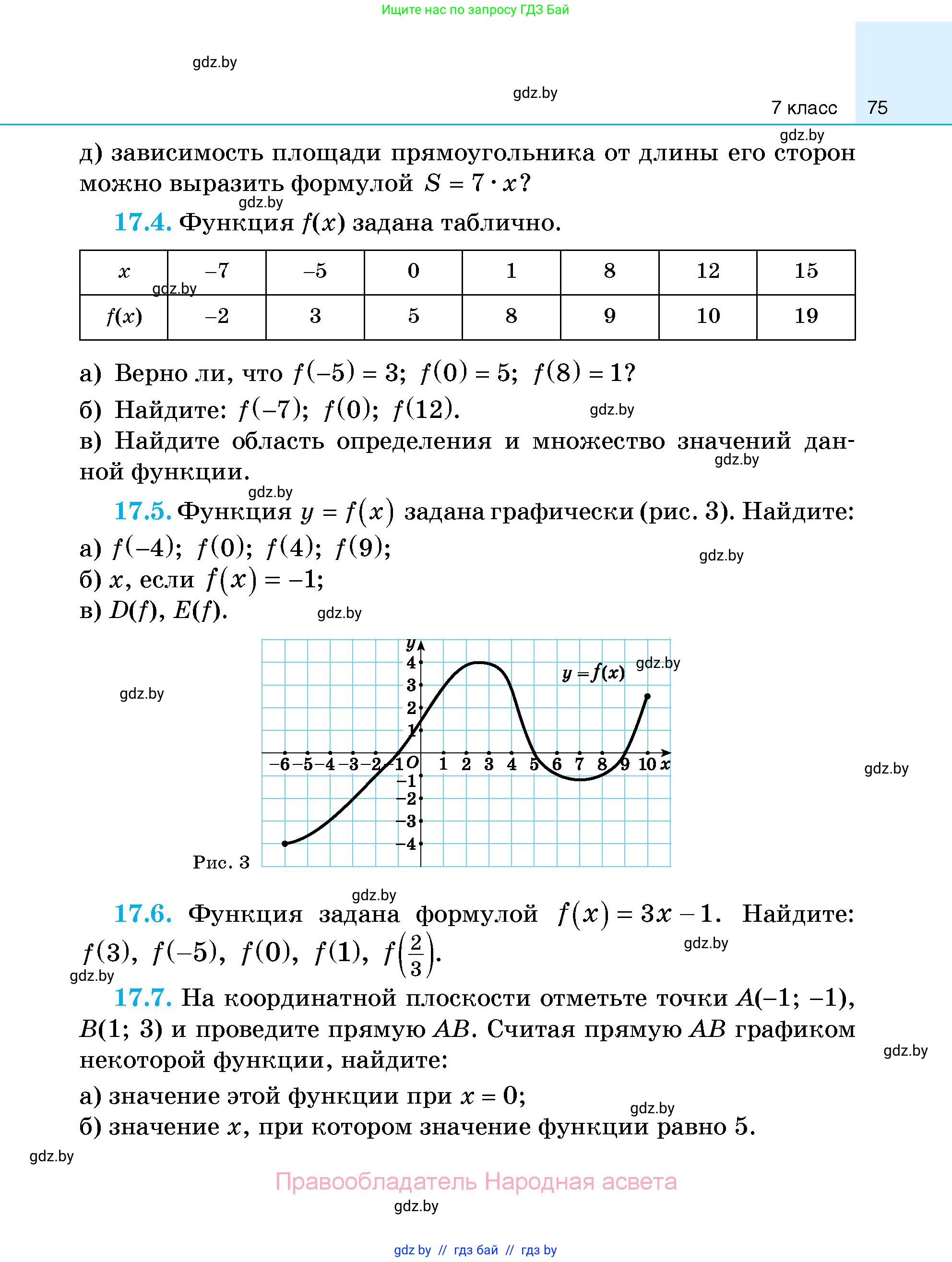Алгебра, 7-9 класс Сборник задач, авторы: Арефьева Ирина Глебовна, Пирютко Ольга Николаевна, издательство Народная асвета, Минск, 2020, страница 75