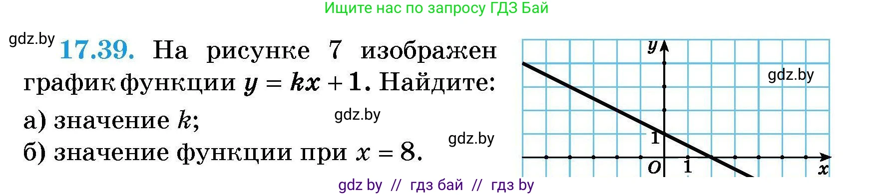 Алгебра, 7-9 класс Сборник задач, авторы: Арефьева Ирина Глебовна, Пирютко Ольга Николаевна, издательство Народная асвета, Минск, 2020, страница 80, номер 17.39, Условие