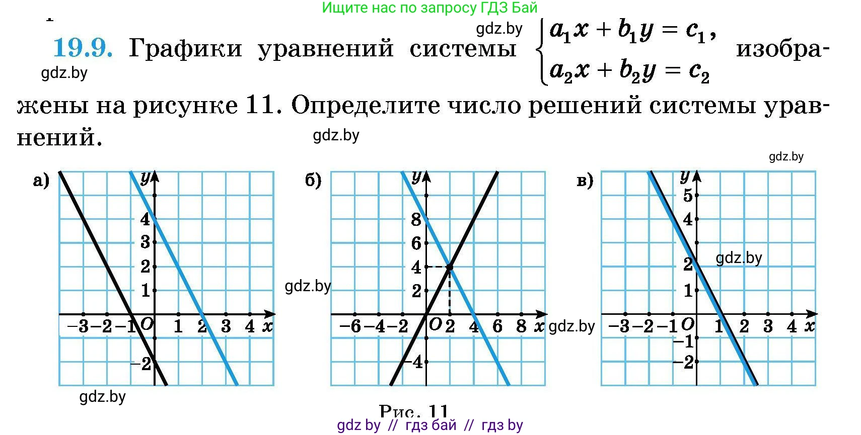 Алгебра, 7-9 класс Сборник задач, авторы: Арефьева Ирина Глебовна, Пирютко Ольга Николаевна, издательство Народная асвета, Минск, 2020, страница 86, номер 19.9, Условие