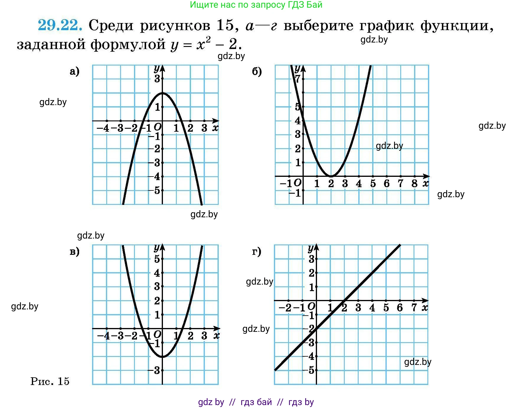 Алгебра, 7-9 класс Сборник задач, авторы: Арефьева Ирина Глебовна, Пирютко Ольга Николаевна, издательство Народная асвета, Минск, 2020, страница 134, номер 29.22, Условие