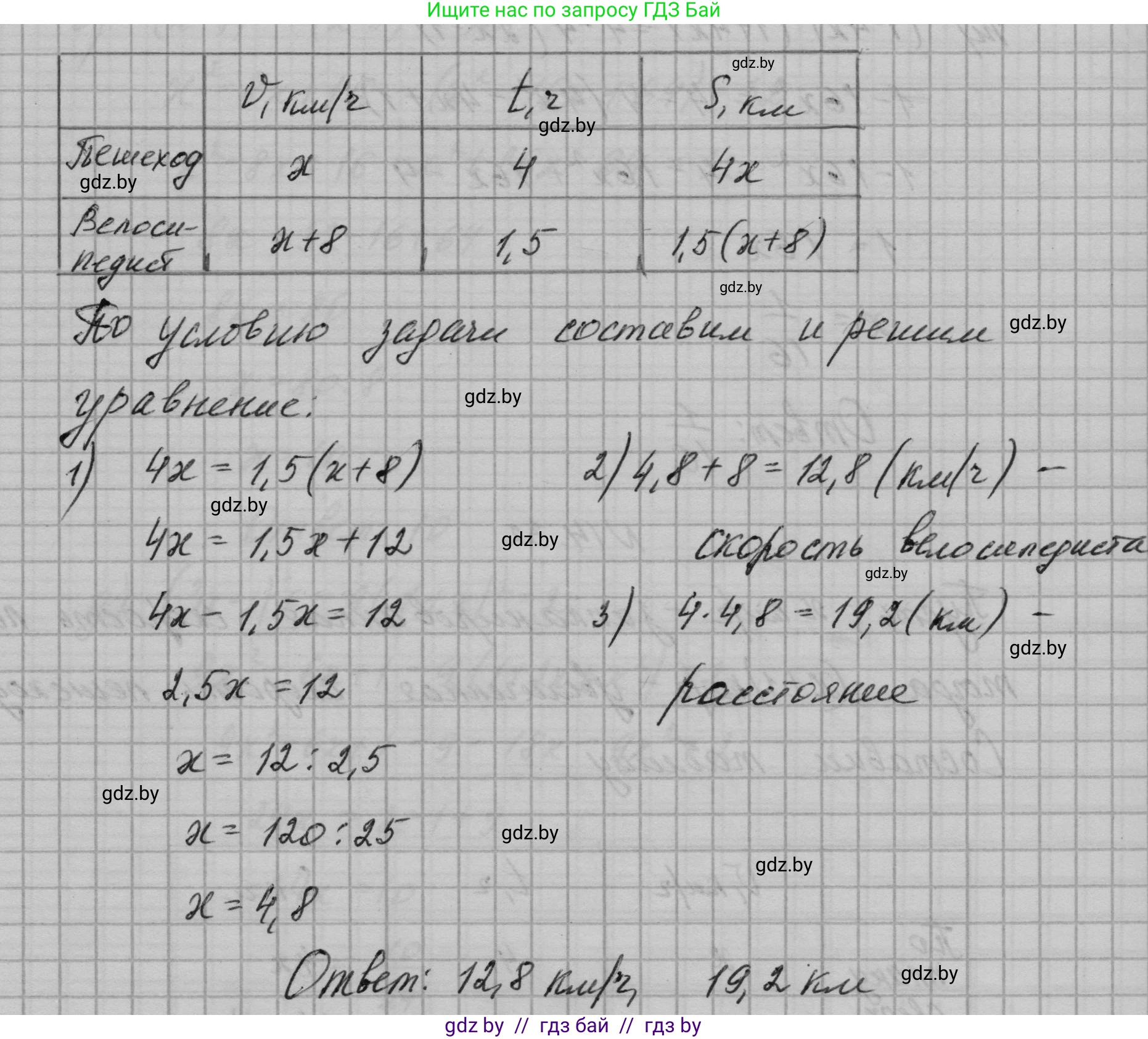 Алгебра, 7-9 класс Сборник задач, авторы: Арефьева Ирина Глебовна, Пирютко Ольга Николаевна, издательство Народная асвета, Минск, 2020, страница 65, номер 14.33, Решение (продолжение 2)