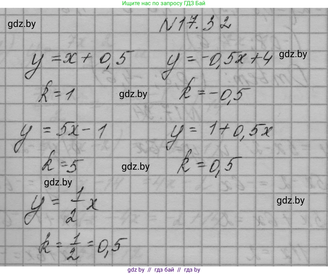 Алгебра, 7-9 класс Сборник задач, авторы: Арефьева Ирина Глебовна, Пирютко Ольга Николаевна, издательство Народная асвета, Минск, 2020, страница 79, номер 17.32, Решение