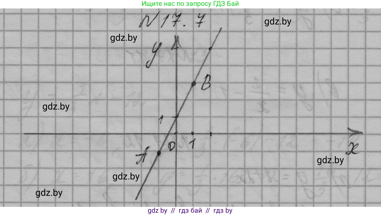 Алгебра, 7-9 класс Сборник задач, авторы: Арефьева Ирина Глебовна, Пирютко Ольга Николаевна, издательство Народная асвета, Минск, 2020, страница 75, номер 17.7, Решение