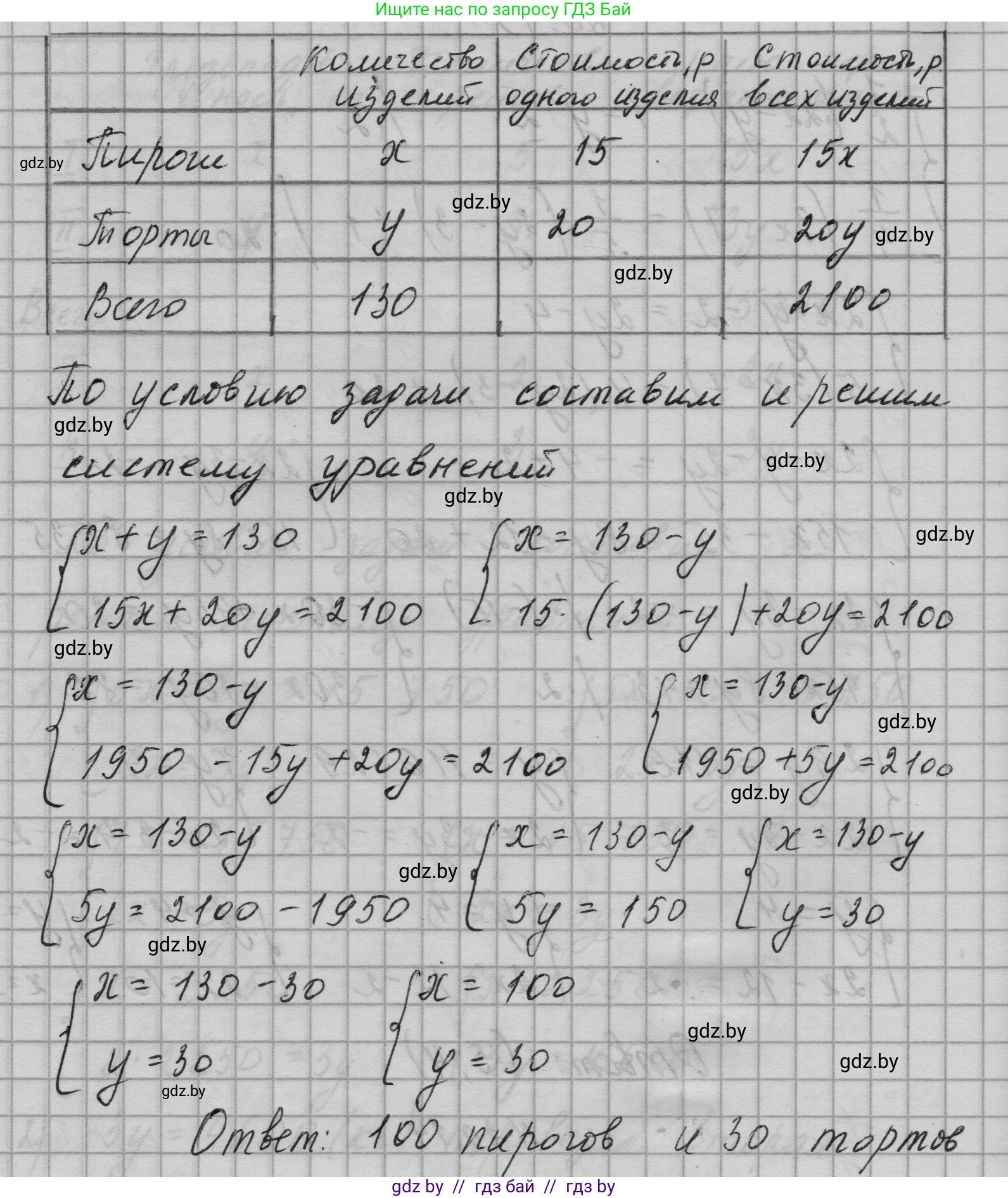Алгебра, 7-9 класс Сборник задач, авторы: Арефьева Ирина Глебовна, Пирютко Ольга Николаевна, издательство Народная асвета, Минск, 2020, страница 90, номер 20.14, Решение (продолжение 2)