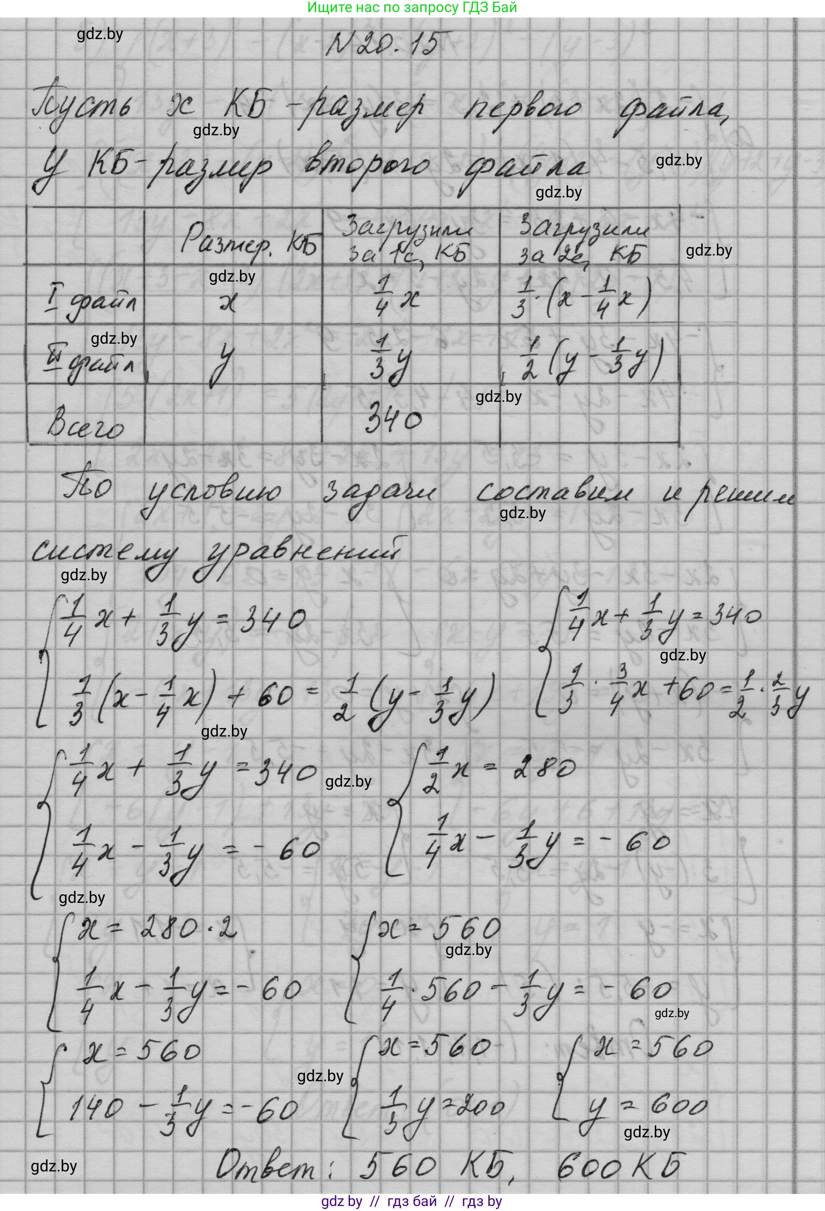 Алгебра, 7-9 класс Сборник задач, авторы: Арефьева Ирина Глебовна, Пирютко Ольга Николаевна, издательство Народная асвета, Минск, 2020, страница 90, номер 20.15, Решение