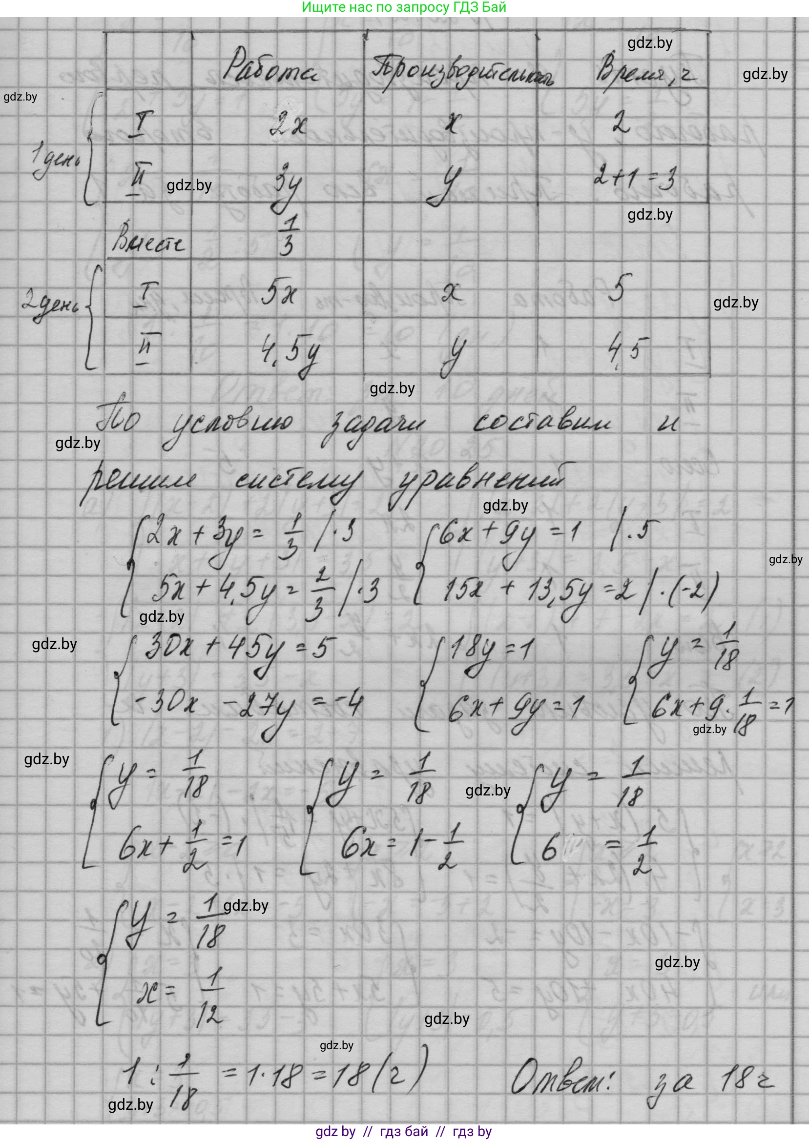 Алгебра, 7-9 класс Сборник задач, авторы: Арефьева Ирина Глебовна, Пирютко Ольга Николаевна, издательство Народная асвета, Минск, 2020, страница 92, номер 20.23, Решение (продолжение 2)