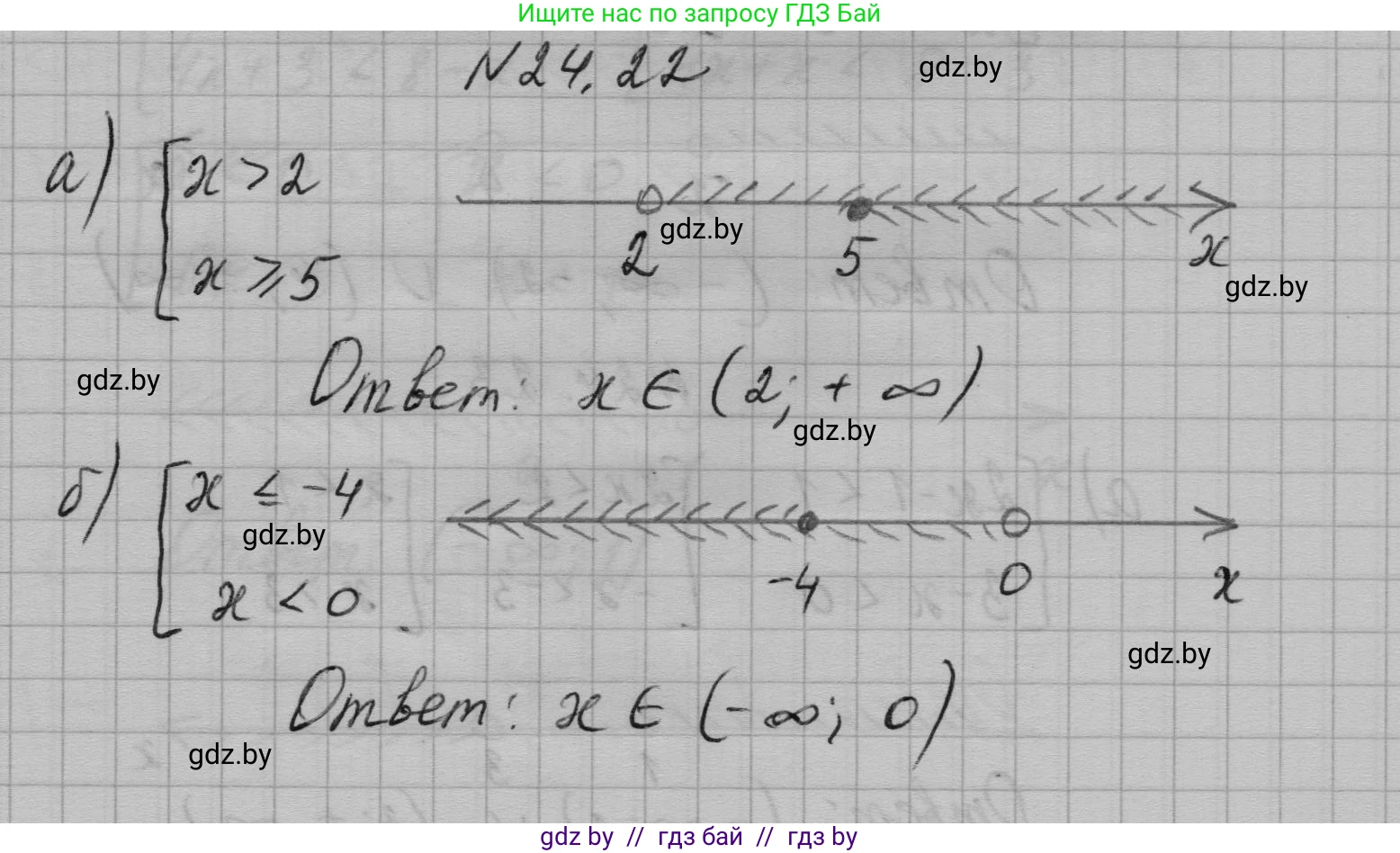 Алгебра, 7-9 класс Сборник задач, авторы: Арефьева Ирина Глебовна, Пирютко Ольга Николаевна, издательство Народная асвета, Минск, 2020, страница 117, номер 24.22, Решение