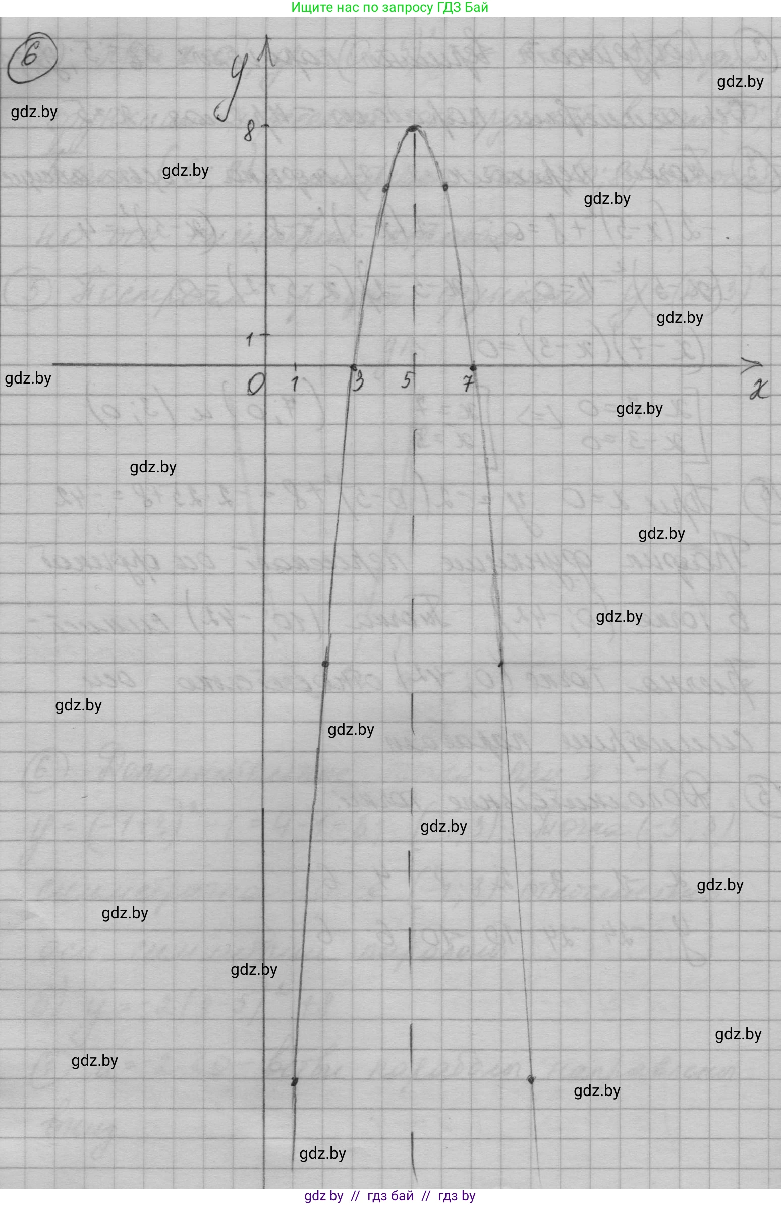 Алгебра, 7-9 класс Сборник задач, авторы: Арефьева Ирина Глебовна, Пирютко Ольга Николаевна, издательство Народная асвета, Минск, 2020, страница 134, номер 29.25, Решение (продолжение 4)