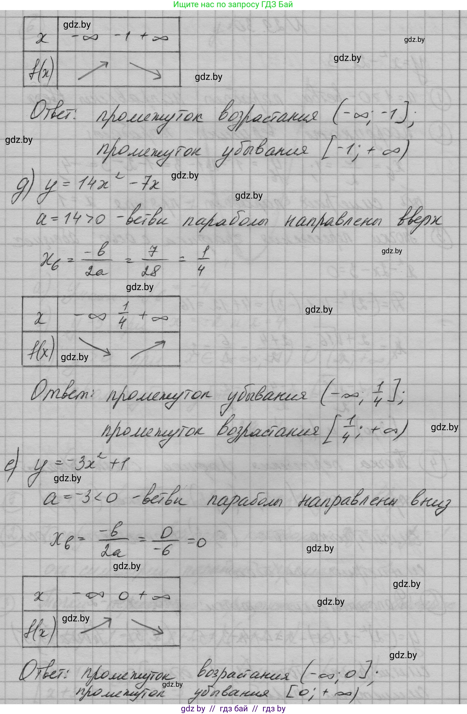 Алгебра, 7-9 класс Сборник задач, авторы: Арефьева Ирина Глебовна, Пирютко Ольга Николаевна, издательство Народная асвета, Минск, 2020, страница 135, номер 29.29, Решение (продолжение 3)