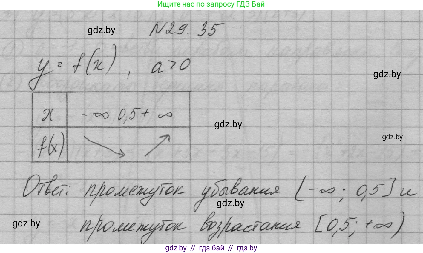 Алгебра, 7-9 класс Сборник задач, авторы: Арефьева Ирина Глебовна, Пирютко Ольга Николаевна, издательство Народная асвета, Минск, 2020, страница 136, номер 29.35, Решение