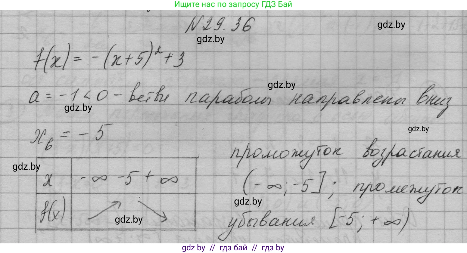 Алгебра, 7-9 класс Сборник задач, авторы: Арефьева Ирина Глебовна, Пирютко Ольга Николаевна, издательство Народная асвета, Минск, 2020, страница 136, номер 29.36, Решение