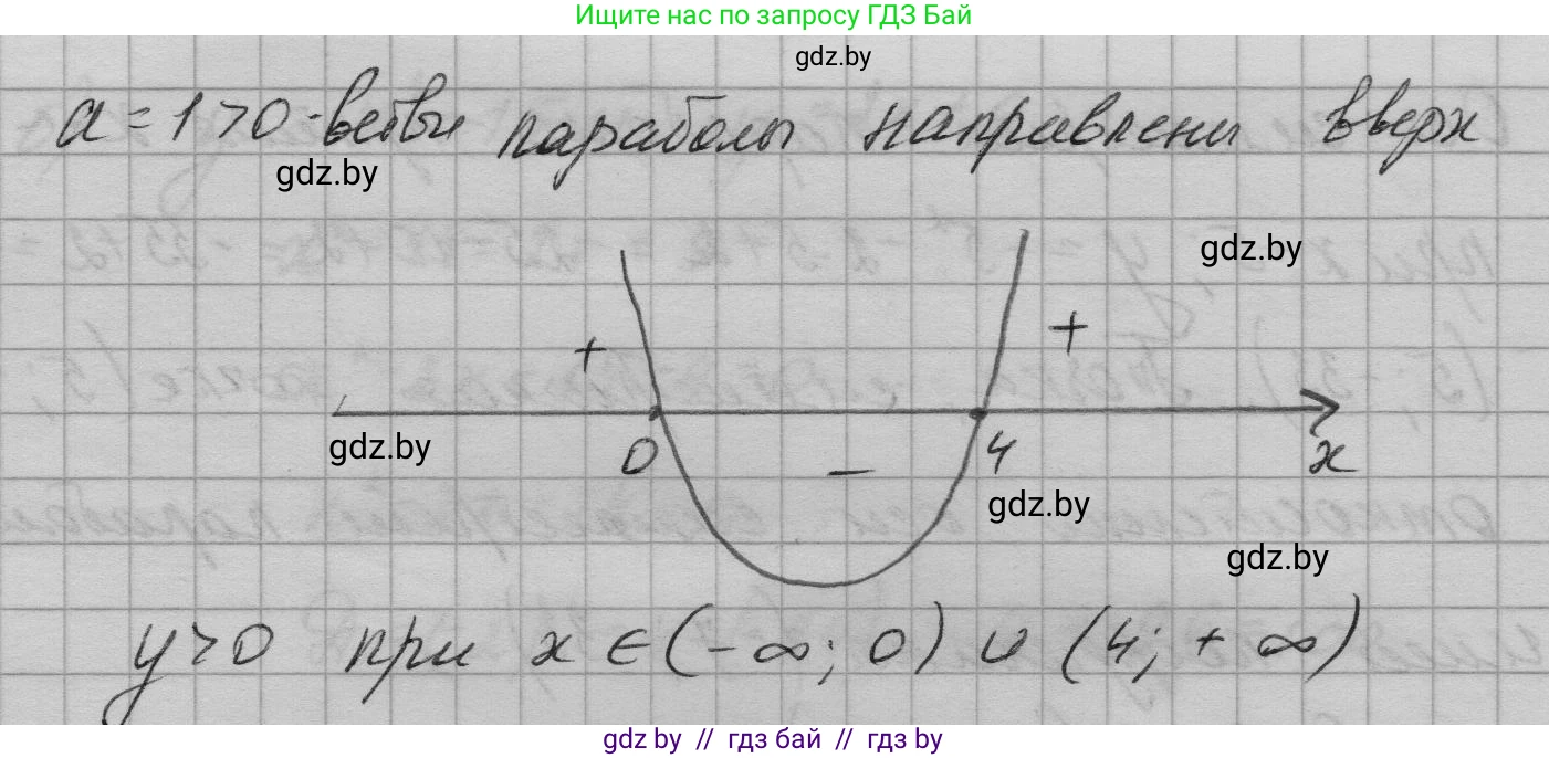 Алгебра, 7-9 класс Сборник задач, авторы: Арефьева Ирина Глебовна, Пирютко Ольга Николаевна, издательство Народная асвета, Минск, 2020, страница 136, номер 29.38, Решение (продолжение 3)