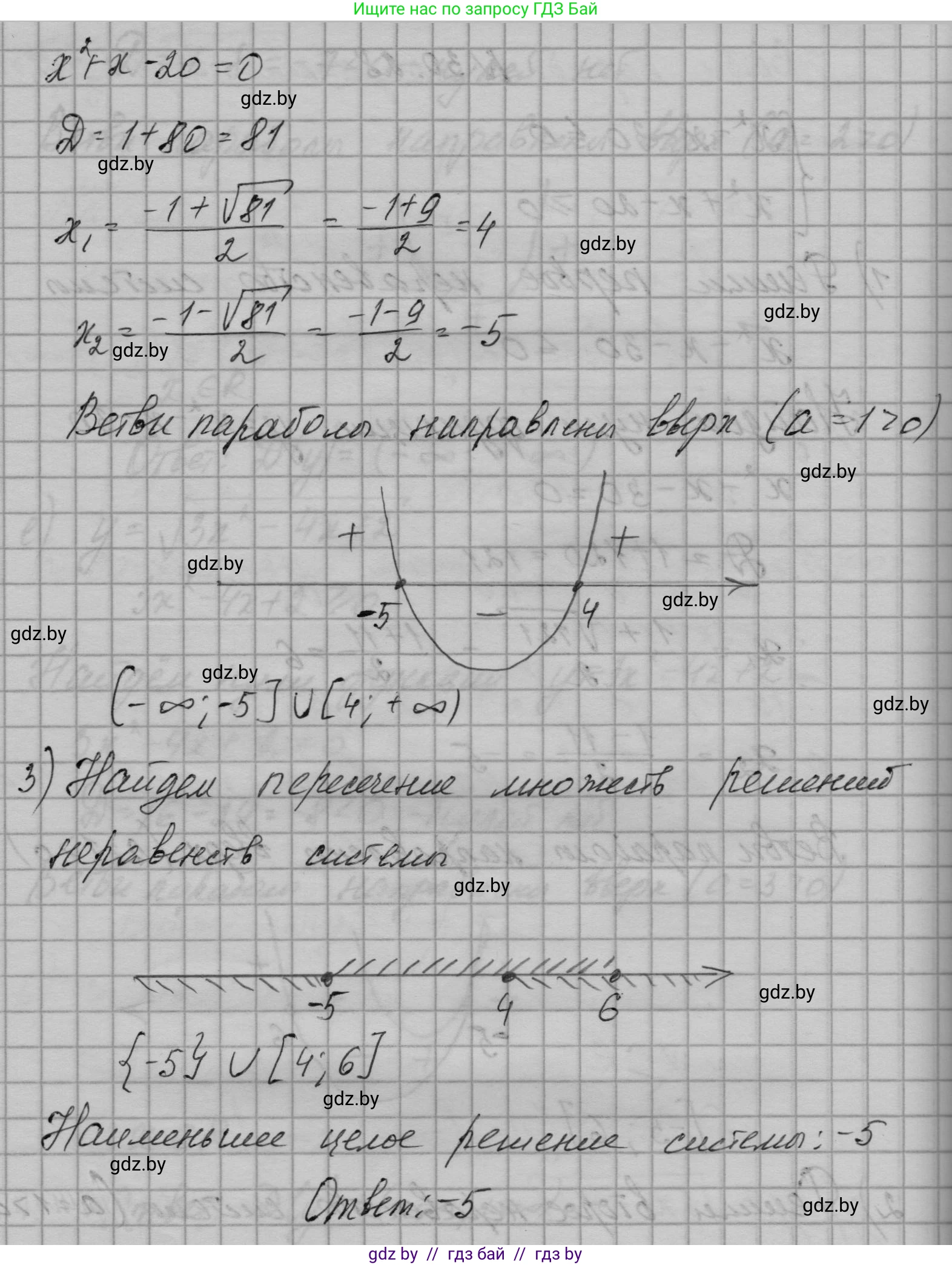 Алгебра, 7-9 класс Сборник задач, авторы: Арефьева Ирина Глебовна, Пирютко Ольга Николаевна, издательство Народная асвета, Минск, 2020, страница 145, номер 30.28, Решение (продолжение 2)