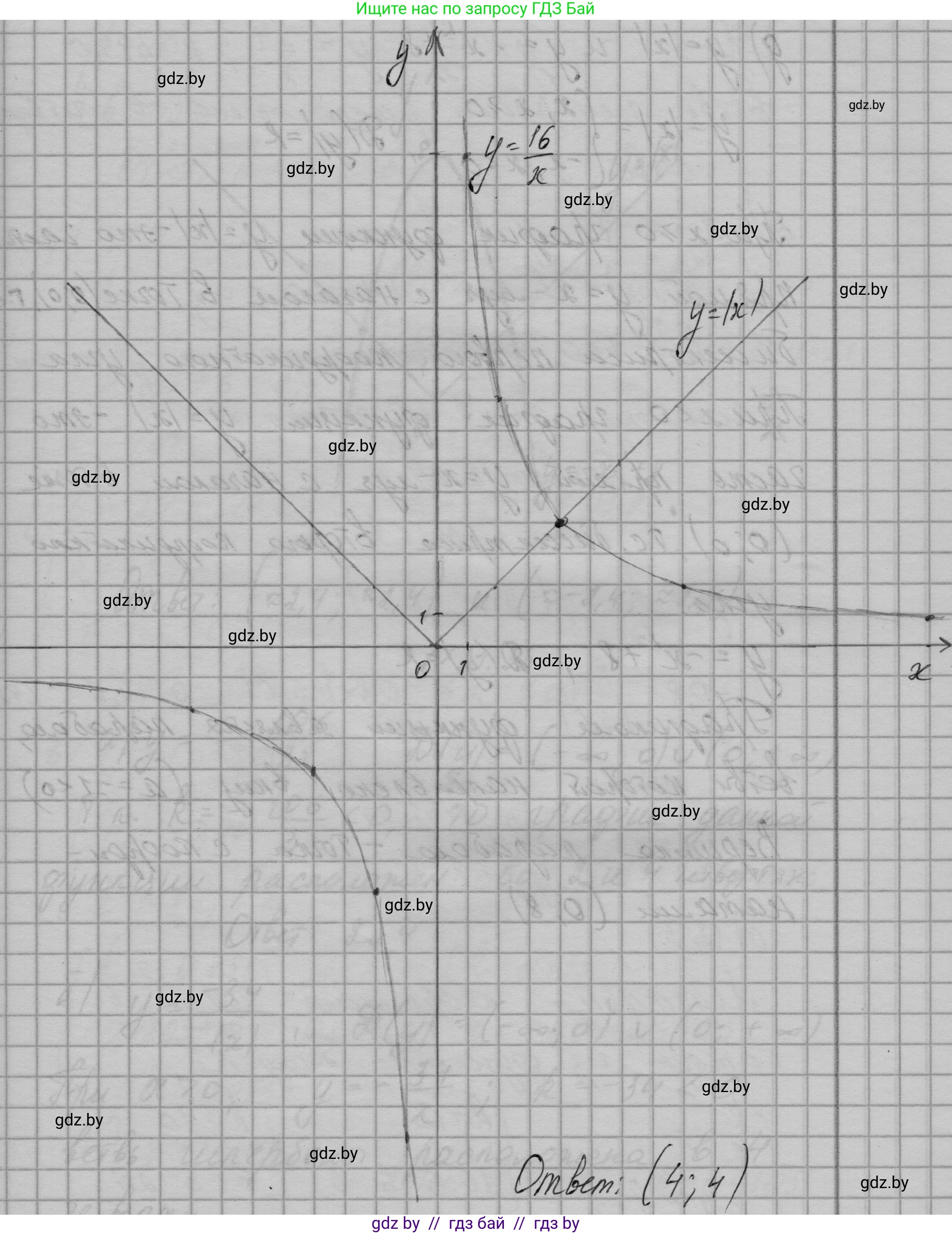 Алгебра, 7-9 класс Сборник задач, авторы: Арефьева Ирина Глебовна, Пирютко Ольга Николаевна, издательство Народная асвета, Минск, 2020, страница 150, номер 31.32, Решение (продолжение 5)