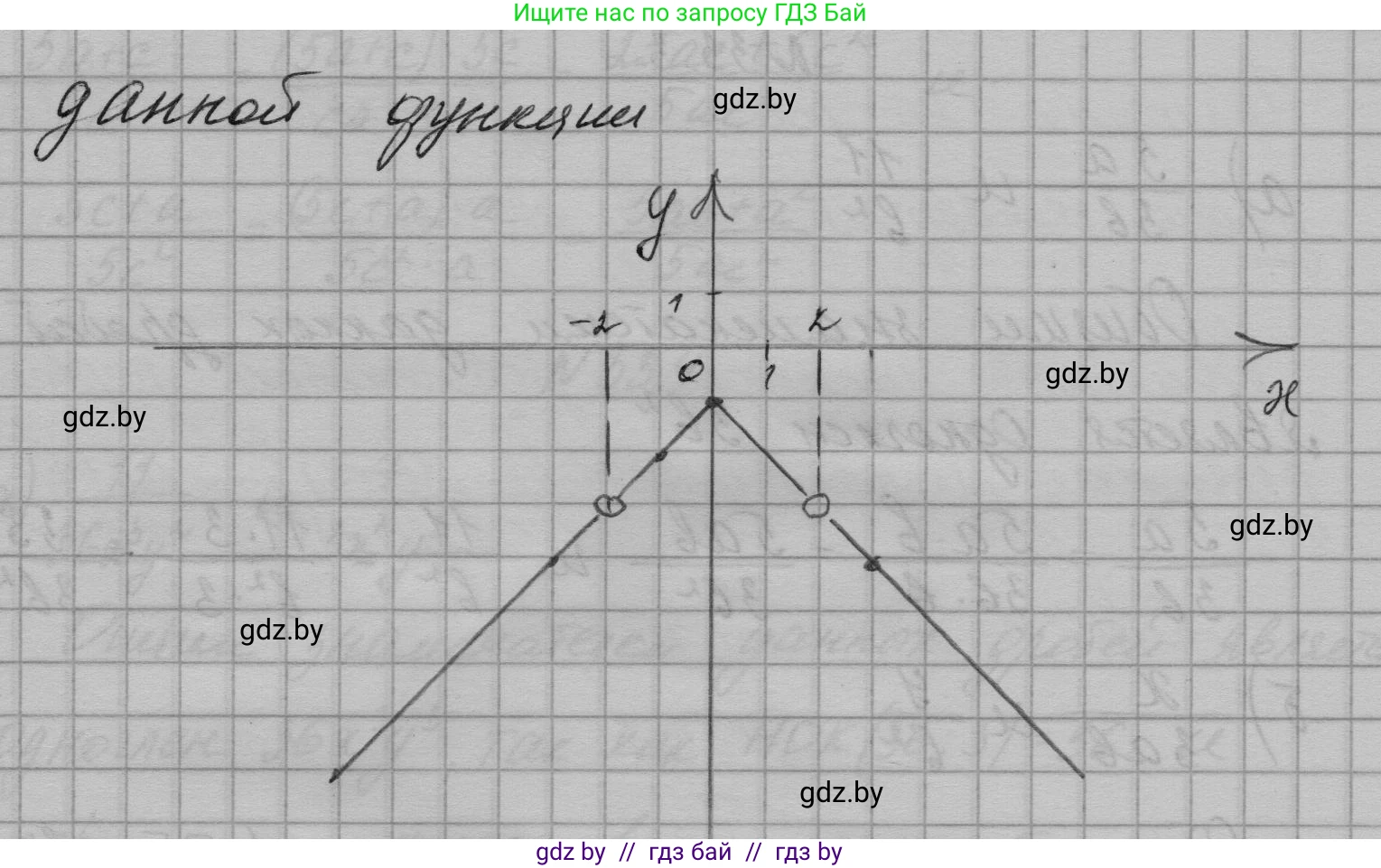 Алгебра, 7-9 класс Сборник задач, авторы: Арефьева Ирина Глебовна, Пирютко Ольга Николаевна, издательство Народная асвета, Минск, 2020, страница 157, номер 32.52, Решение (продолжение 6)