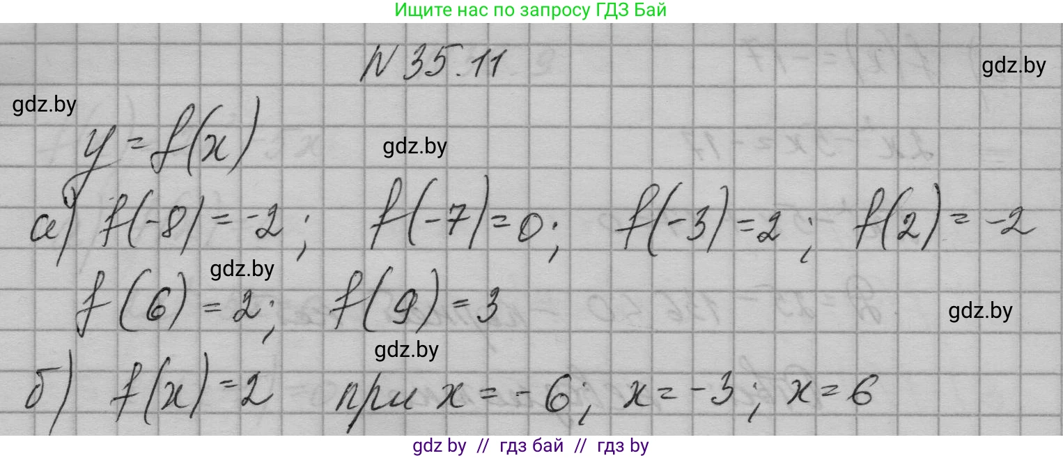 Алгебра, 7-9 класс Сборник задач, авторы: Арефьева Ирина Глебовна, Пирютко Ольга Николаевна, издательство Народная асвета, Минск, 2020, страница 172, номер 35.11, Решение