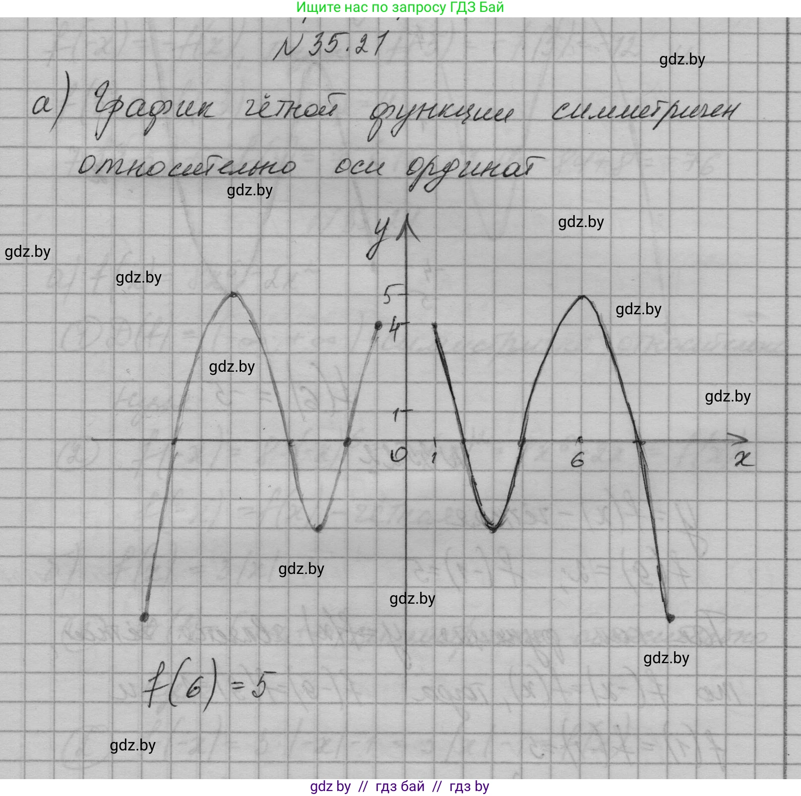 Алгебра, 7-9 класс Сборник задач, авторы: Арефьева Ирина Глебовна, Пирютко Ольга Николаевна, издательство Народная асвета, Минск, 2020, страница 174, номер 35.21, Решение