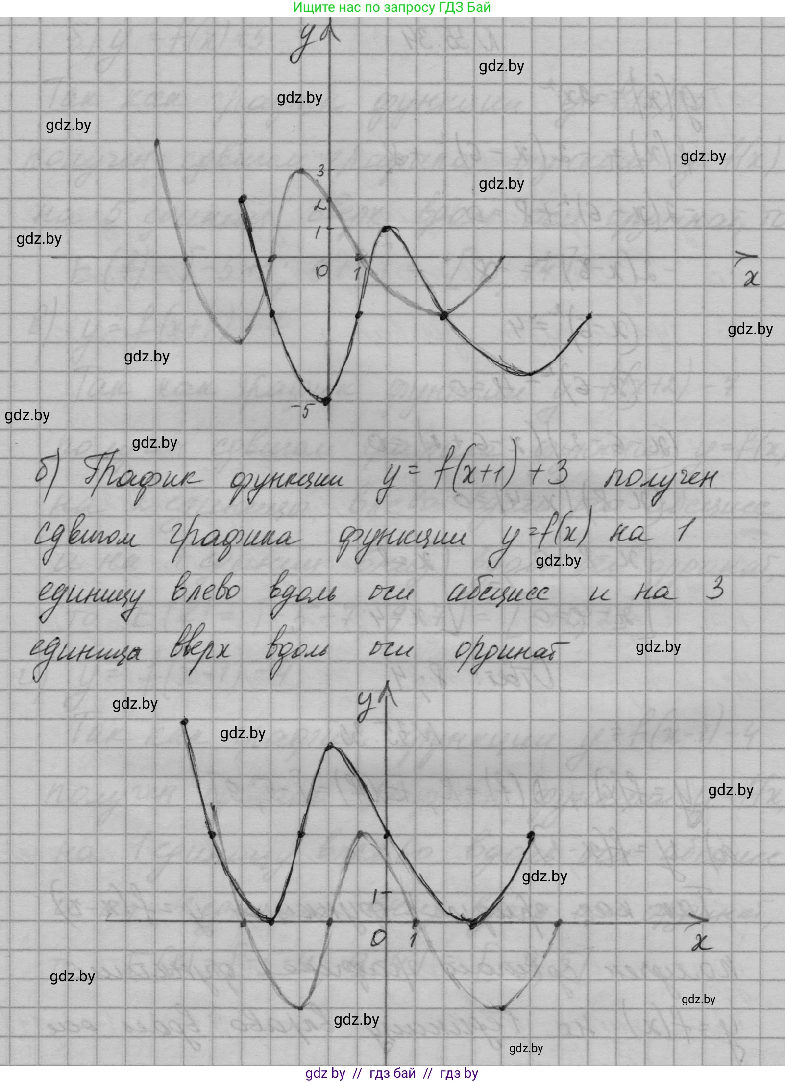 Алгебра, 7-9 класс Сборник задач, авторы: Арефьева Ирина Глебовна, Пирютко Ольга Николаевна, издательство Народная асвета, Минск, 2020, страница 176, номер 35.33, Решение (продолжение 2)
