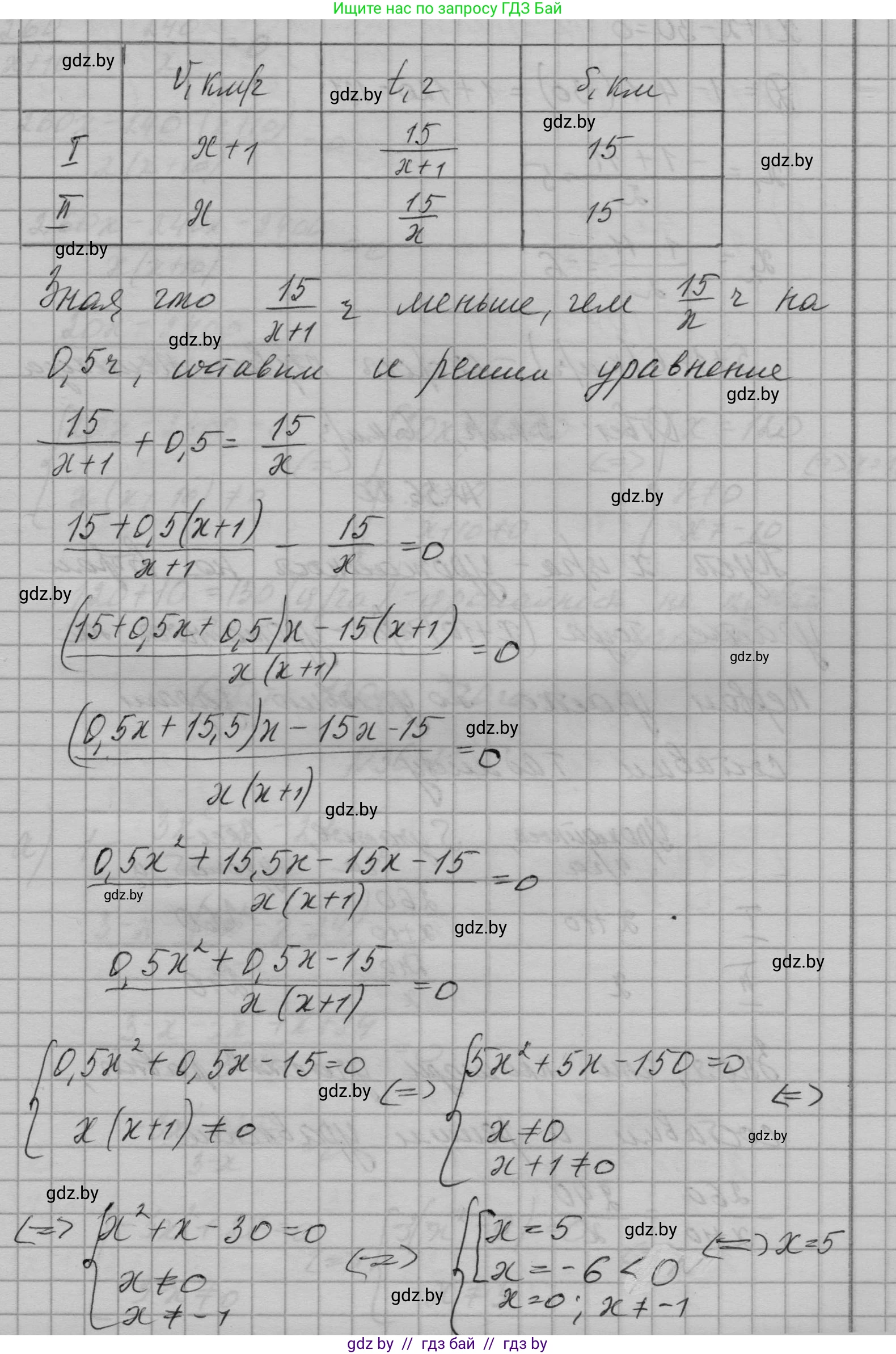 Алгебра, 7-9 класс Сборник задач, авторы: Арефьева Ирина Глебовна, Пирютко Ольга Николаевна, издательство Народная асвета, Минск, 2020, страница 180, номер 36.19, Решение (продолжение 2)