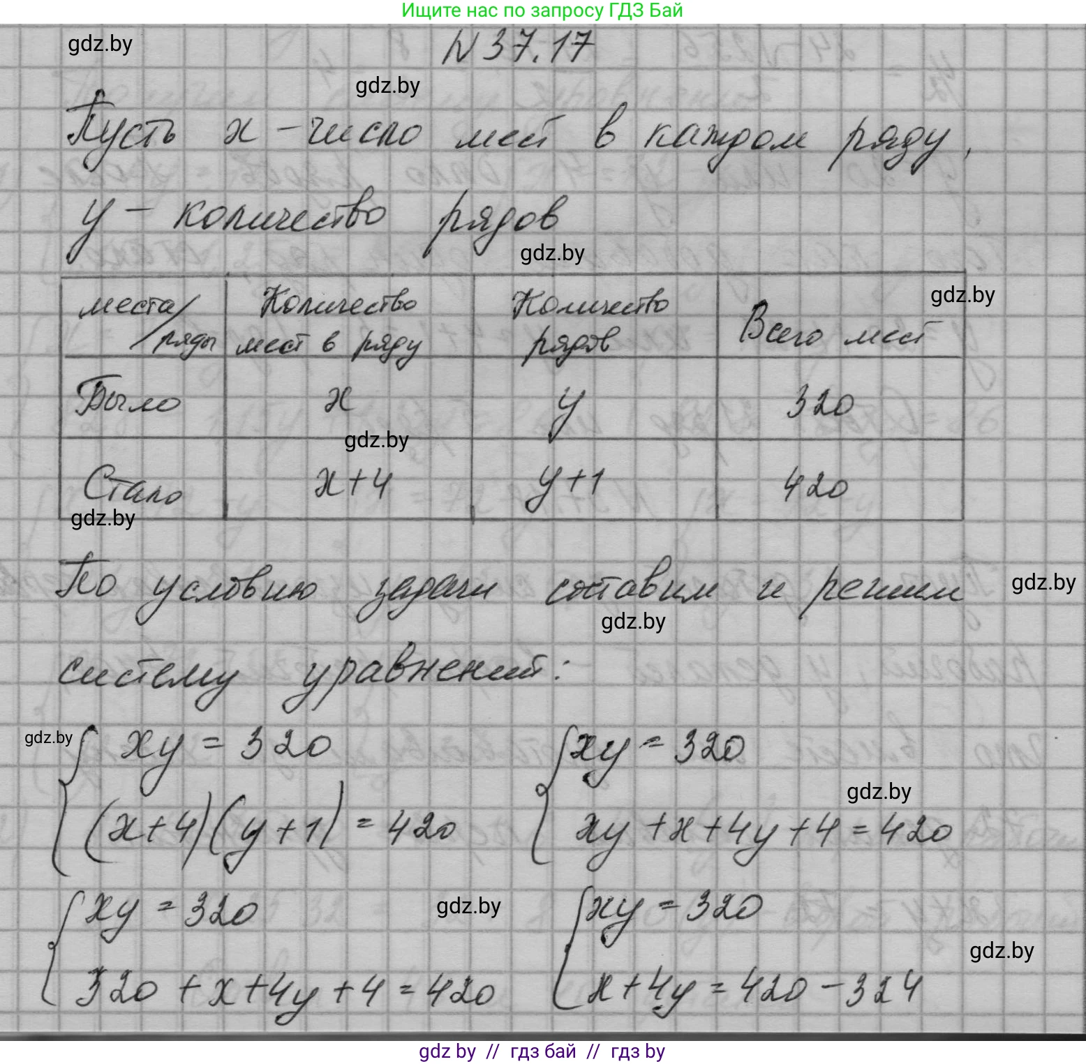 Алгебра, 7-9 класс Сборник задач, авторы: Арефьева Ирина Глебовна, Пирютко Ольга Николаевна, издательство Народная асвета, Минск, 2020, страница 187, номер 37.17, Решение