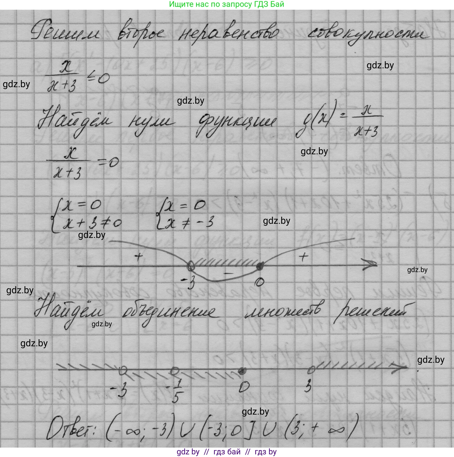 Алгебра, 7-9 класс Сборник задач, авторы: Арефьева Ирина Глебовна, Пирютко Ольга Николаевна, издательство Народная асвета, Минск, 2020, страница 192, номер 38.11, Решение (продолжение 3)