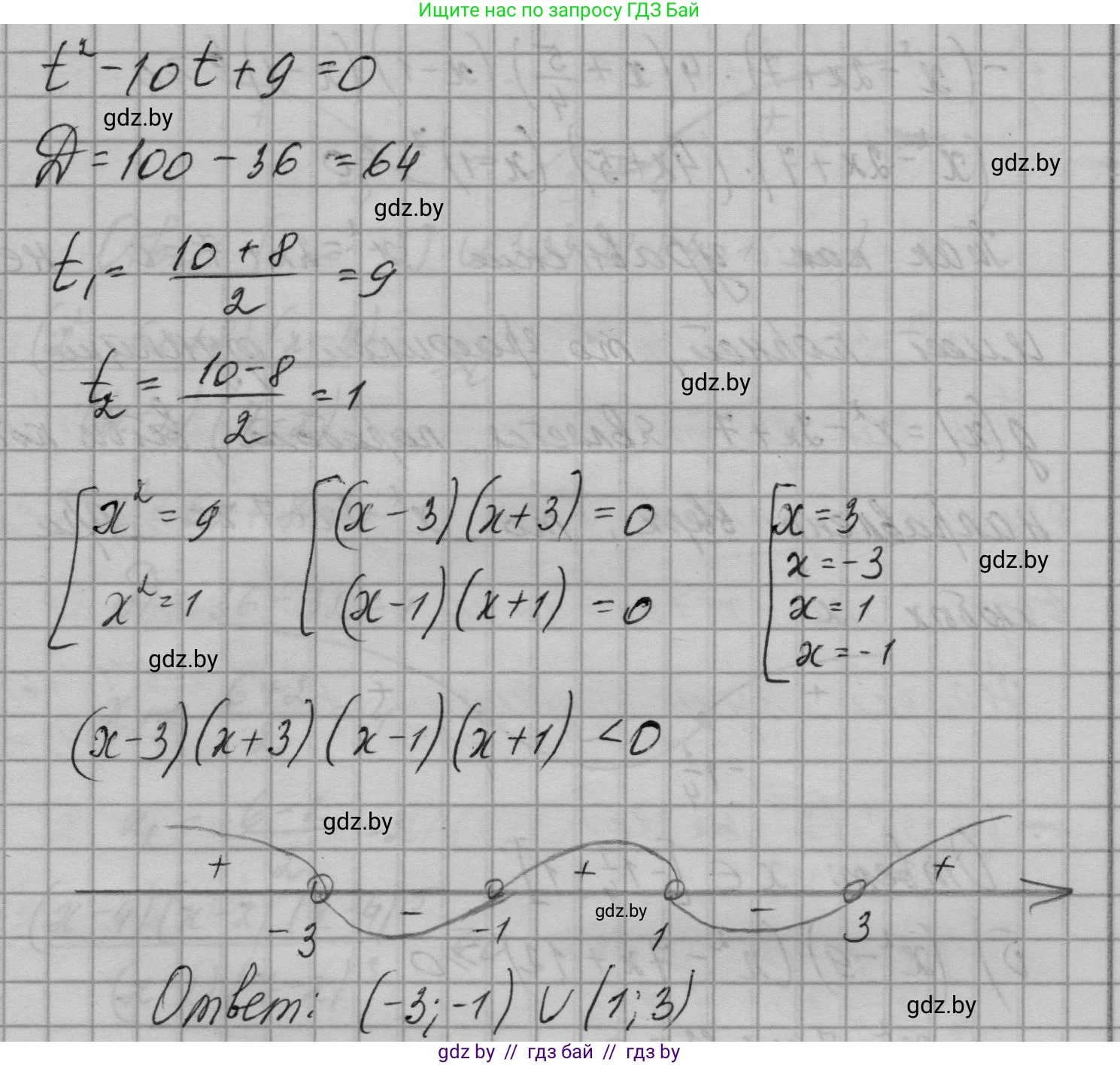 Алгебра, 7-9 класс Сборник задач, авторы: Арефьева Ирина Глебовна, Пирютко Ольга Николаевна, издательство Народная асвета, Минск, 2020, страница 193, номер 38.16, Решение (продолжение 3)