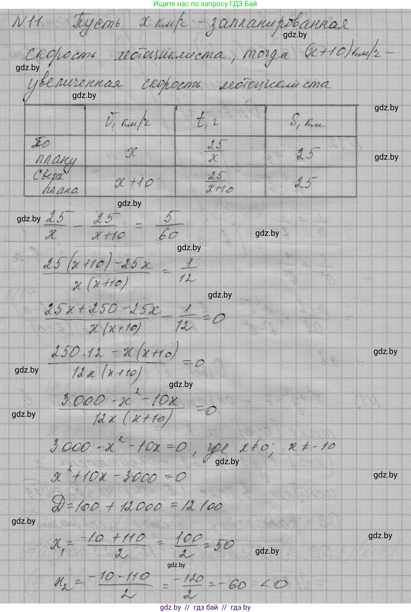 Алгебра, 7-9 класс Сборник задач, авторы: Арефьева Ирина Глебовна, Пирютко Ольга Николаевна, издательство Народная асвета, Минск, 2020, страница 210, номер 11, Решение