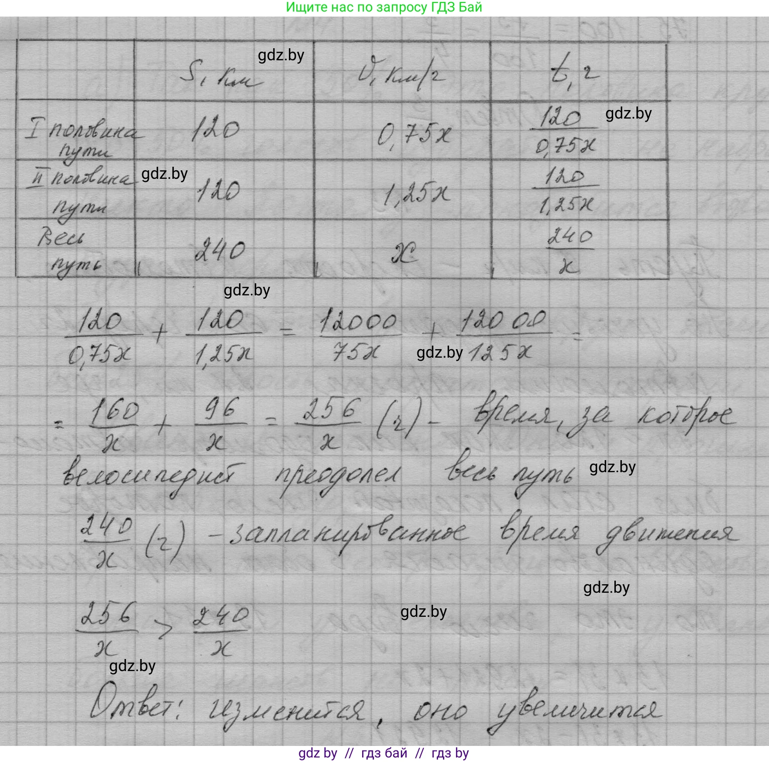 Алгебра, 7-9 класс Сборник задач, авторы: Арефьева Ирина Глебовна, Пирютко Ольга Николаевна, издательство Народная асвета, Минск, 2020, страница 211, номер 1, Решение (продолжение 2)