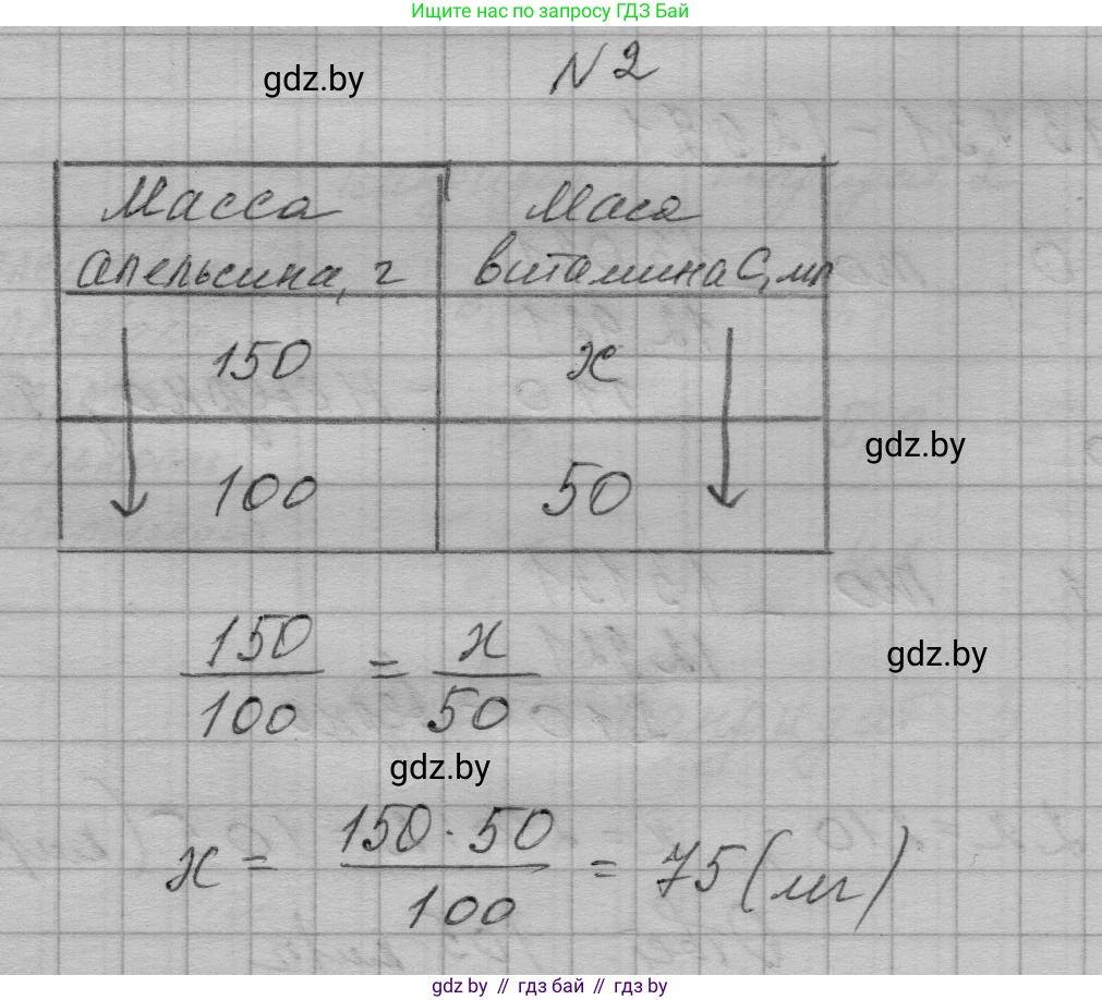Алгебра, 7-9 класс Сборник задач, авторы: Арефьева Ирина Глебовна, Пирютко Ольга Николаевна, издательство Народная асвета, Минск, 2020, страница 211, номер 2, Решение