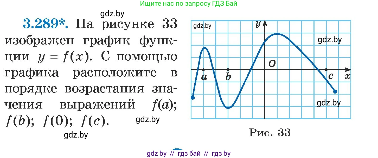 Алгебра, 7 класс Учебник, авторы: Арефьева Ирина Глебовна, Пирютко Ольга Николаевна, издательство Народная асвета, Минск, 2022, зелёного цвета, страница 222, номер 3.289, Условие