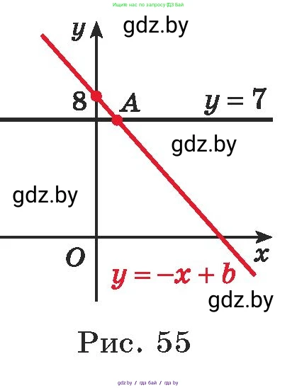 Алгебра, 7 класс Учебник, авторы: Арефьева Ирина Глебовна, Пирютко Ольга Николаевна, издательство Народная асвета, Минск, 2022, зелёного цвета, страница 245, номер 3.352, Условие (продолжение 2)