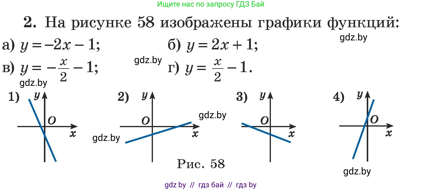 Алгебра, 7 класс Учебник, авторы: Арефьева Ирина Глебовна, Пирютко Ольга Николаевна, издательство Народная асвета, Минск, 2022, зелёного цвета, страница 251, номер 2, Условие