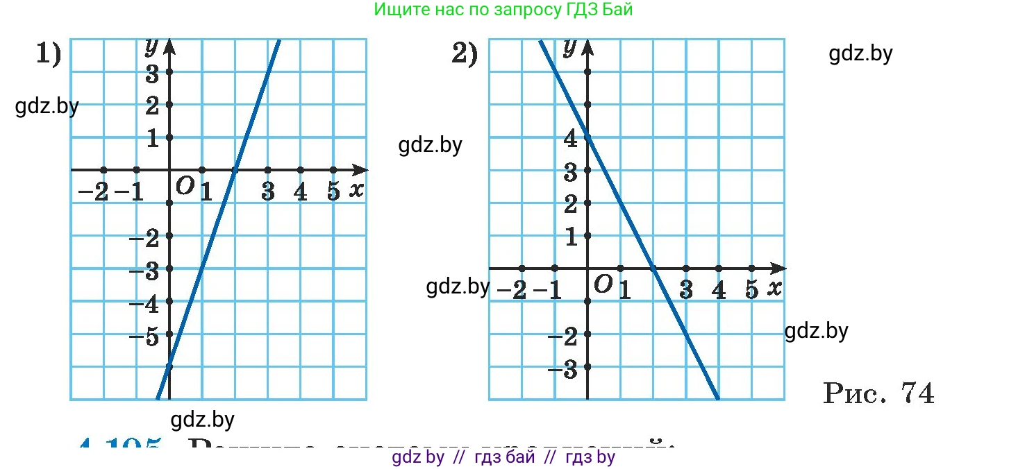 Алгебра, 7 класс Учебник, авторы: Арефьева Ирина Глебовна, Пирютко Ольга Николаевна, издательство Народная асвета, Минск, 2022, зелёного цвета, страница 284, номер 4.104, Условие (продолжение 2)