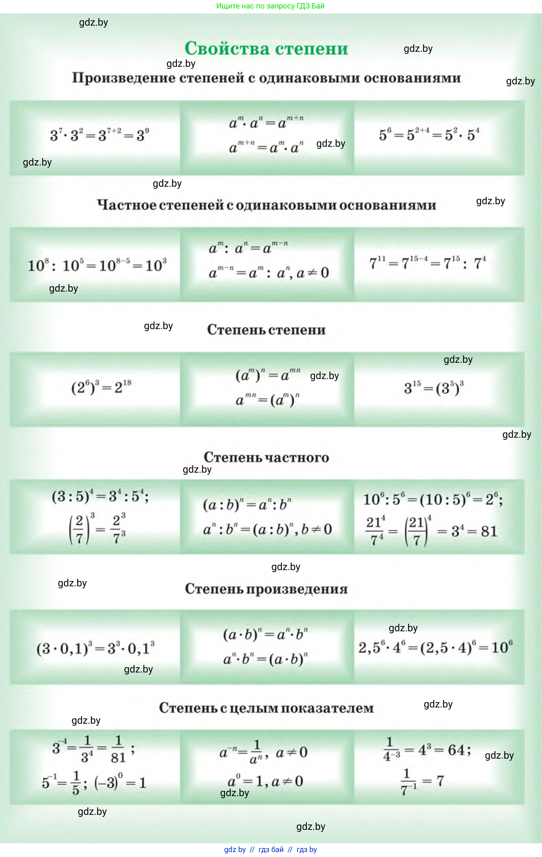 Алгебра, 7 класс Учебник, авторы: Арефьева Ирина Глебовна, Пирютко Ольга Николаевна, издательство Народная асвета, Минск, 2022, зелёного цвета, 
