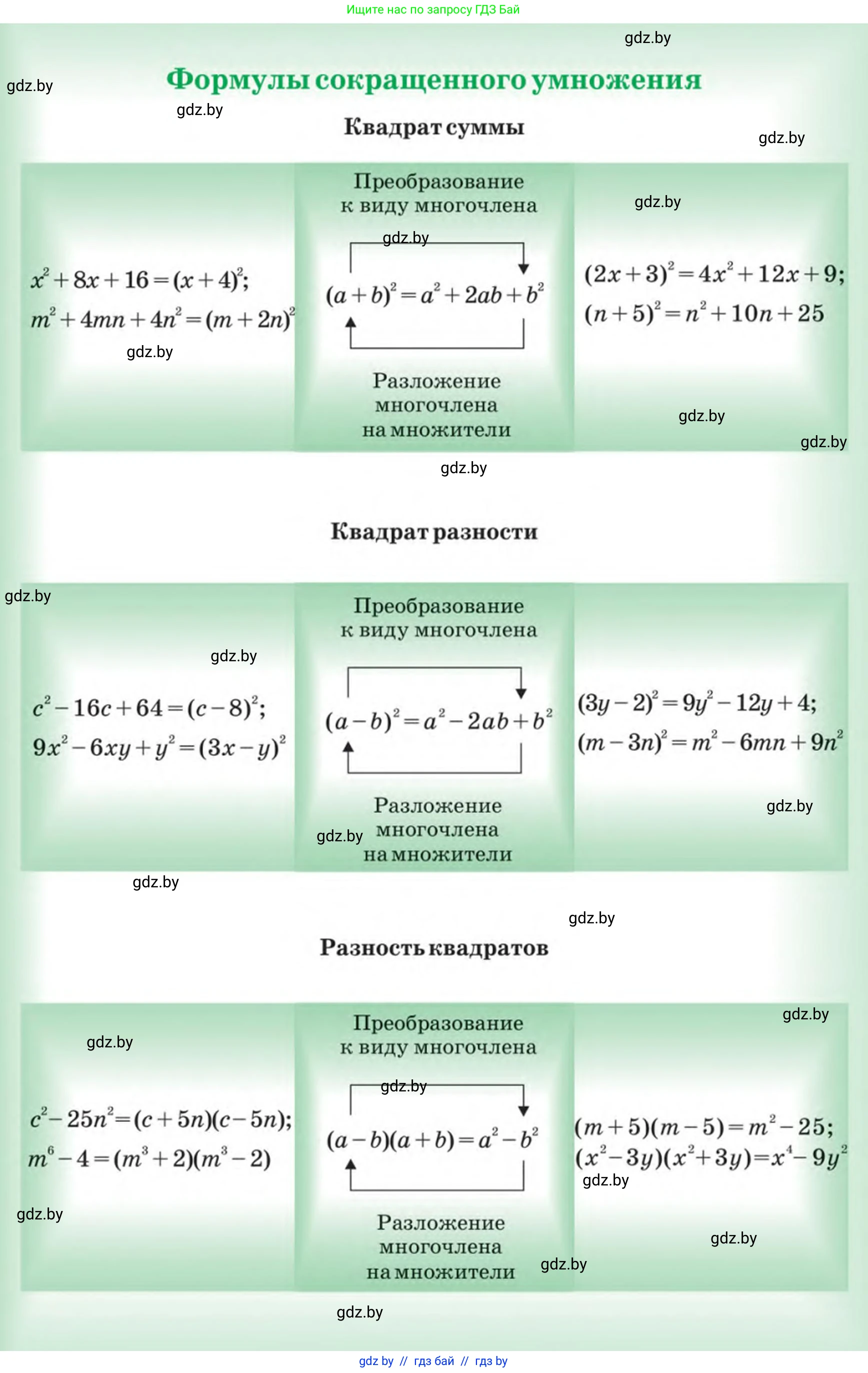 Алгебра, 7 класс Учебник, авторы: Арефьева Ирина Глебовна, Пирютко Ольга Николаевна, издательство Народная асвета, Минск, 2022, зелёного цвета, 