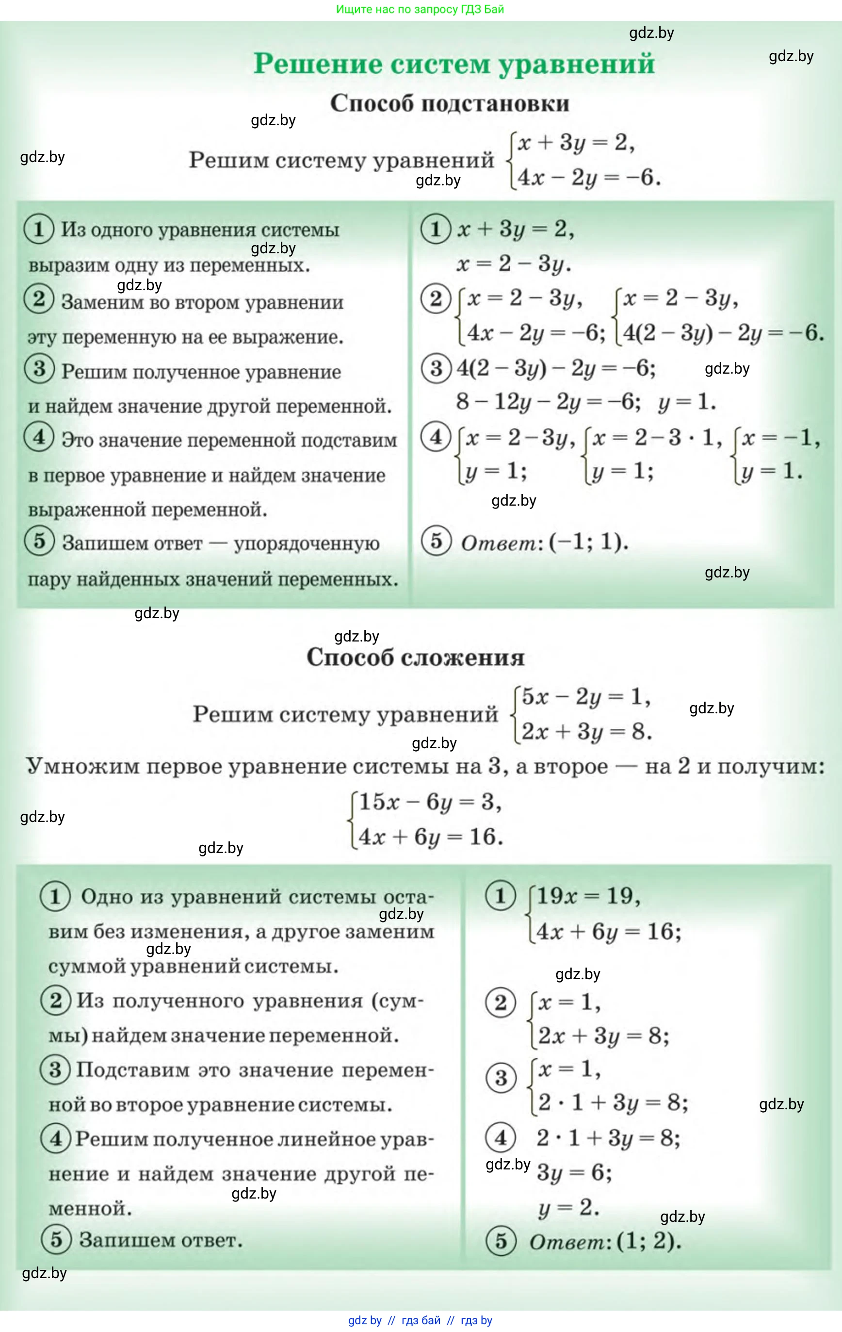 Алгебра, 7 класс Учебник, авторы: Арефьева Ирина Глебовна, Пирютко Ольга Николаевна, издательство Народная асвета, Минск, 2022, зелёного цвета, 