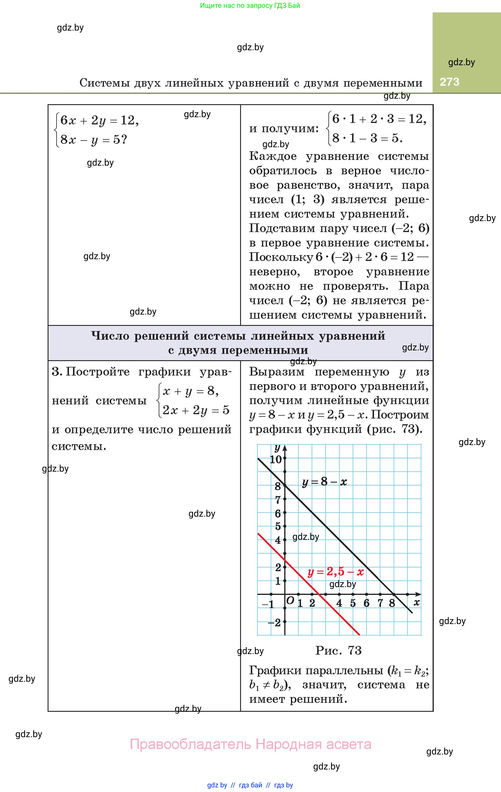 Алгебра, 7 класс Учебник, авторы: Арефьева Ирина Глебовна, Пирютко Ольга Николаевна, издательство Народная асвета, Минск, 2022, зелёного цвета, страница 273