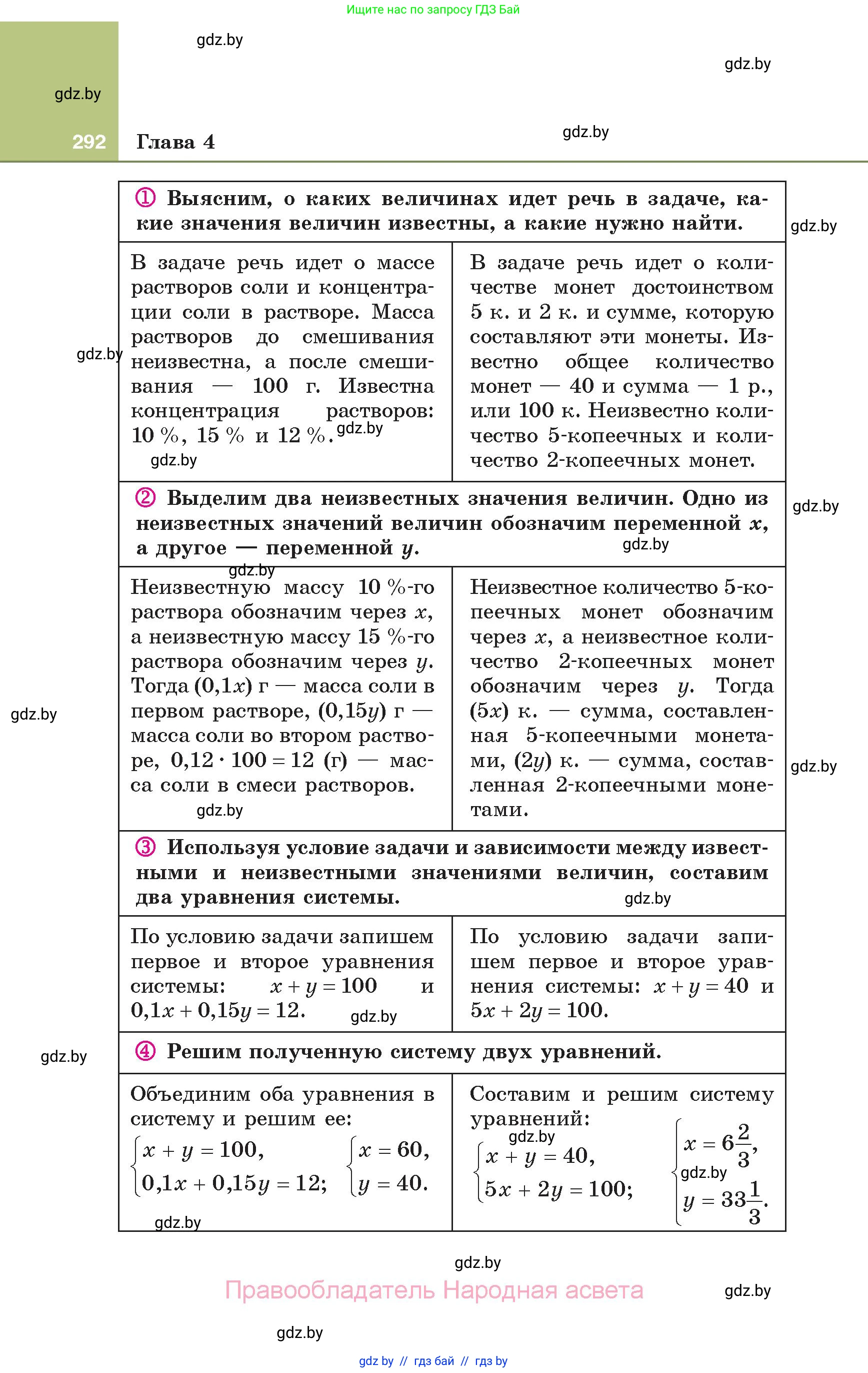 Алгебра, 7 класс Учебник, авторы: Арефьева Ирина Глебовна, Пирютко Ольга Николаевна, издательство Народная асвета, Минск, 2022, зелёного цвета, страница 292