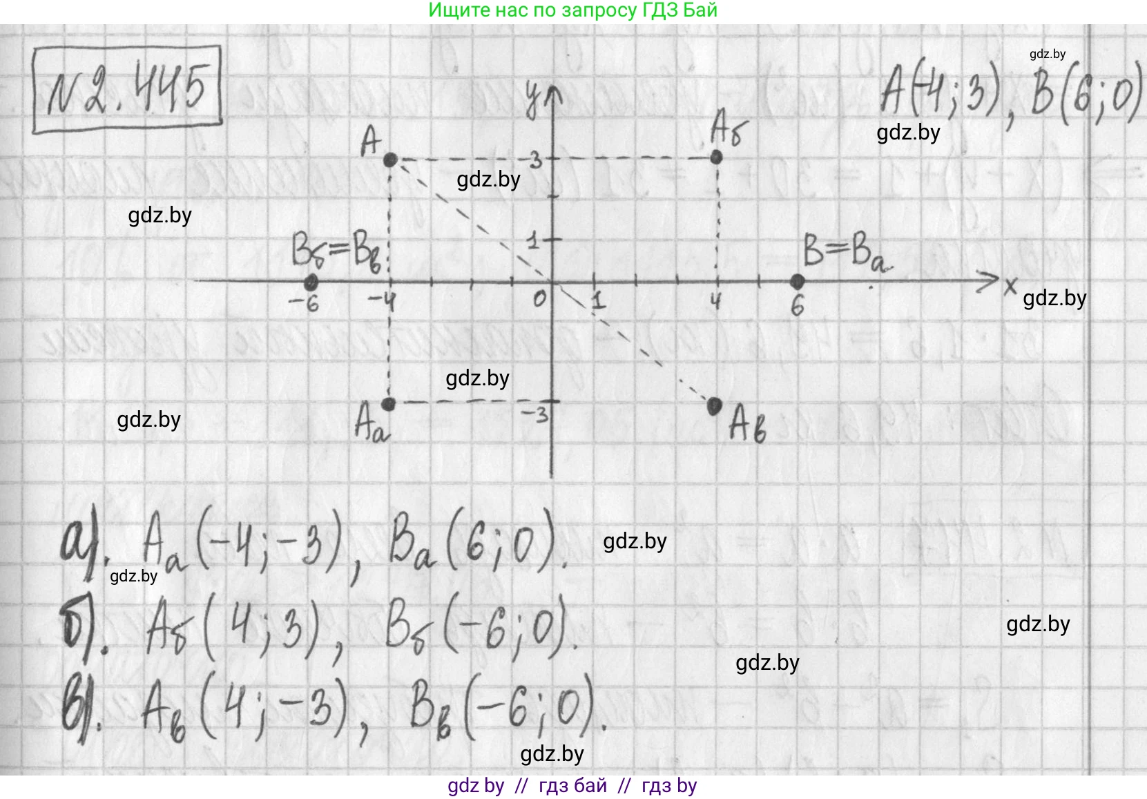 Алгебра, 7 класс Учебник, авторы: Арефьева Ирина Глебовна, Пирютко Ольга Николаевна, издательство Народная асвета, Минск, 2022, зелёного цвета, страница 141, номер 2.445, Решение