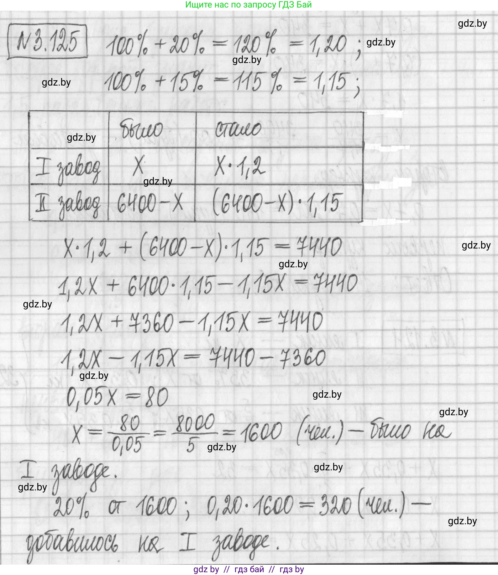 Алгебра, 7 класс Учебник, авторы: Арефьева Ирина Глебовна, Пирютко Ольга Николаевна, издательство Народная асвета, Минск, 2022, зелёного цвета, страница 174, номер 3.125, Решение