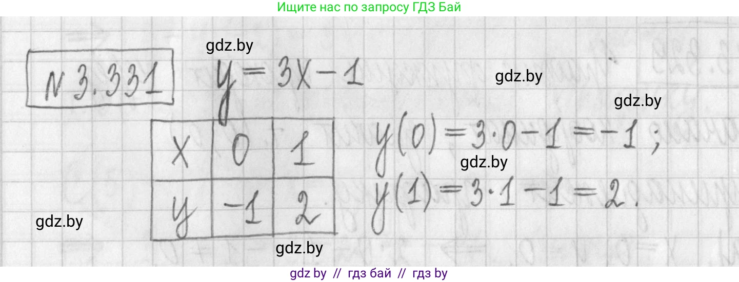 Алгебра, 7 класс Учебник, авторы: Арефьева Ирина Глебовна, Пирютко Ольга Николаевна, издательство Народная асвета, Минск, 2022, зелёного цвета, страница 242, номер 3.331, Решение