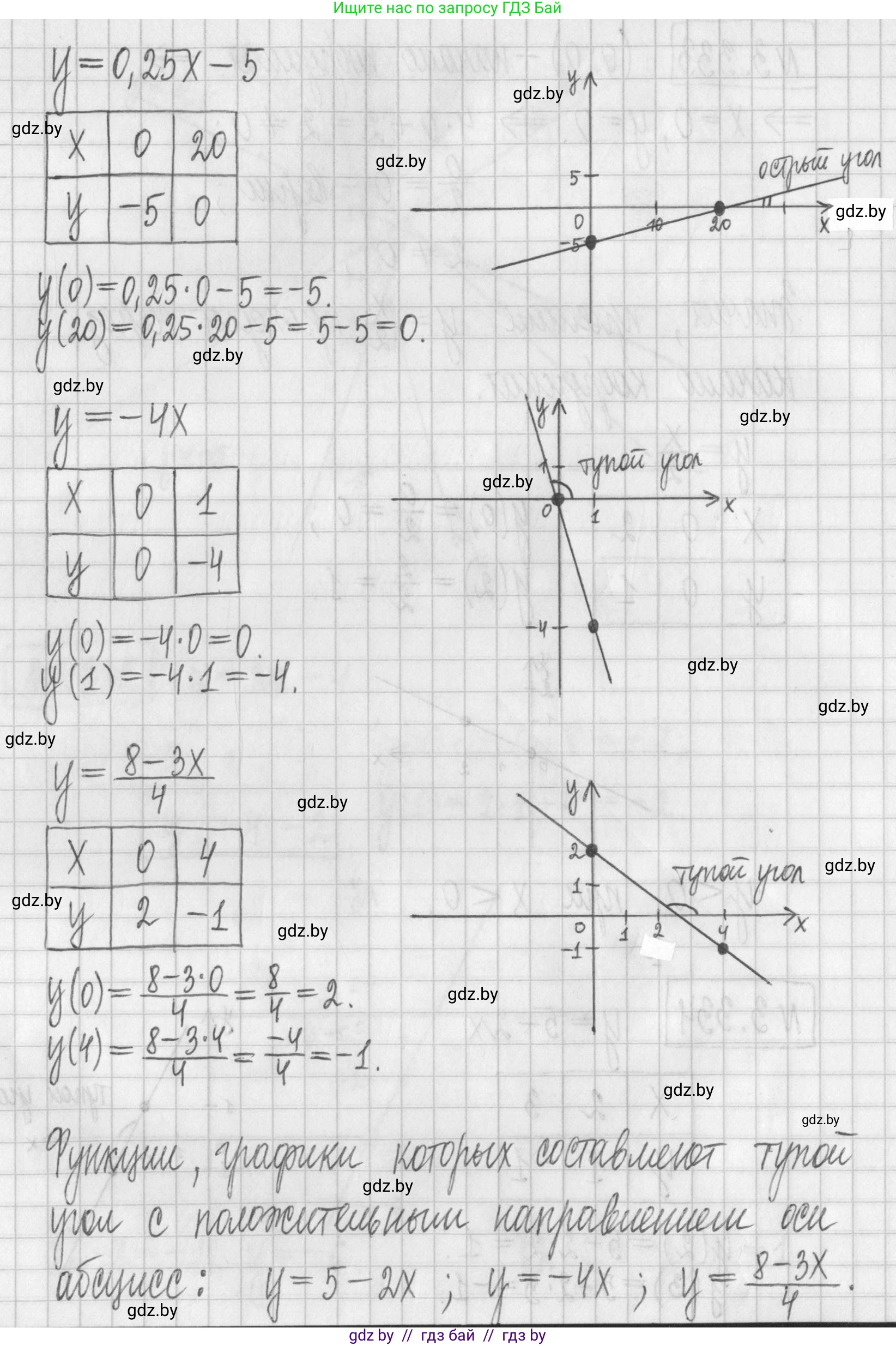 Алгебра, 7 класс Учебник, авторы: Арефьева Ирина Глебовна, Пирютко Ольга Николаевна, издательство Народная асвета, Минск, 2022, зелёного цвета, страница 242, номер 3.334, Решение (продолжение 2)