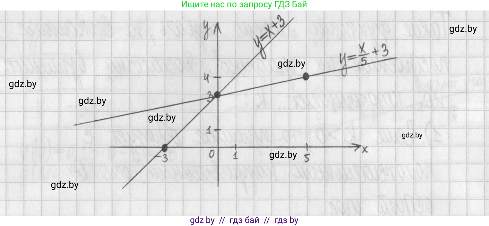 Алгебра, 7 класс Учебник, авторы: Арефьева Ирина Глебовна, Пирютко Ольга Николаевна, издательство Народная асвета, Минск, 2022, зелёного цвета, страница 242, номер 3.335, Решение (продолжение 2)