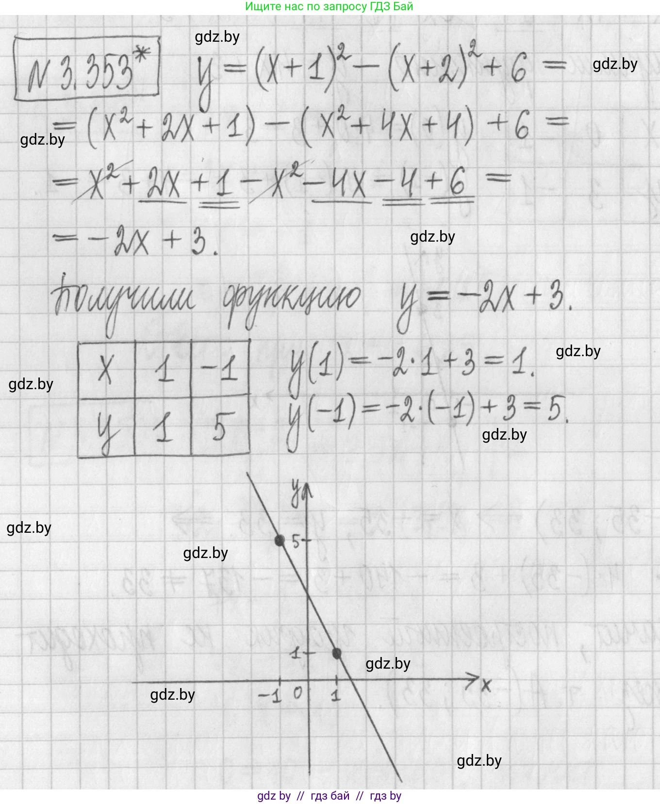 Алгебра, 7 класс Учебник, авторы: Арефьева Ирина Глебовна, Пирютко Ольга Николаевна, издательство Народная асвета, Минск, 2022, зелёного цвета, страница 245, номер 3.353, Решение