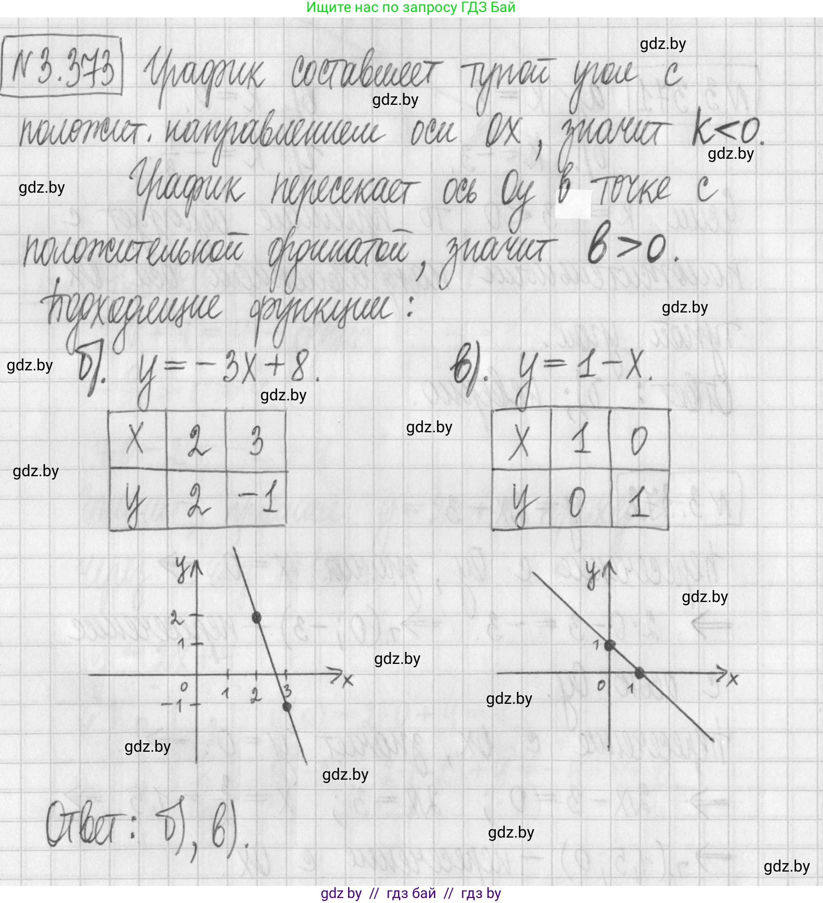 Алгебра, 7 класс Учебник, авторы: Арефьева Ирина Глебовна, Пирютко Ольга Николаевна, издательство Народная асвета, Минск, 2022, зелёного цвета, страница 248, номер 3.373, Решение