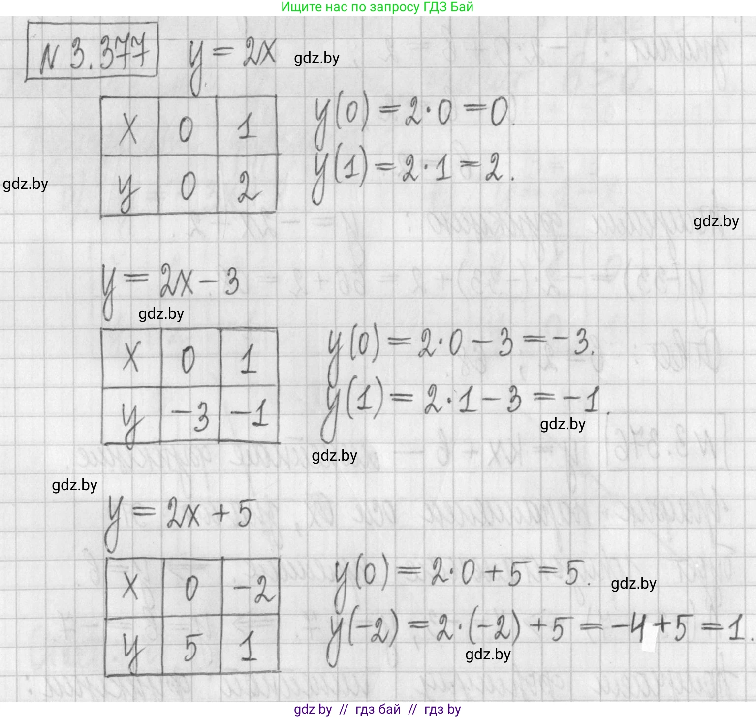 Алгебра, 7 класс Учебник, авторы: Арефьева Ирина Глебовна, Пирютко Ольга Николаевна, издательство Народная асвета, Минск, 2022, зелёного цвета, страница 248, номер 3.377, Решение