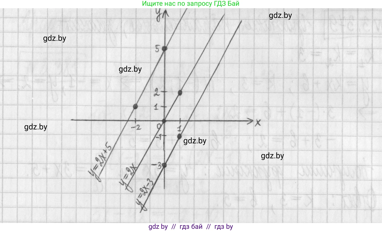 Алгебра, 7 класс Учебник, авторы: Арефьева Ирина Глебовна, Пирютко Ольга Николаевна, издательство Народная асвета, Минск, 2022, зелёного цвета, страница 248, номер 3.377, Решение (продолжение 2)