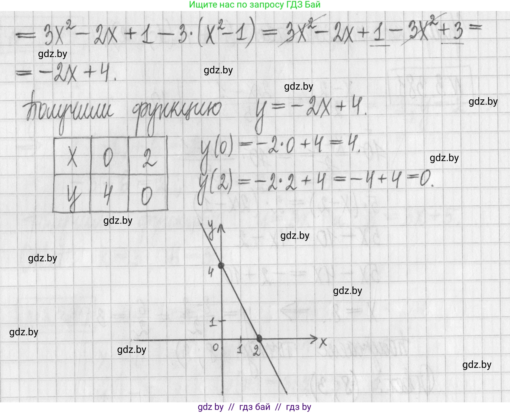 Алгебра, 7 класс Учебник, авторы: Арефьева Ирина Глебовна, Пирютко Ольга Николаевна, издательство Народная асвета, Минск, 2022, зелёного цвета, страница 249, номер 3.383, Решение (продолжение 2)